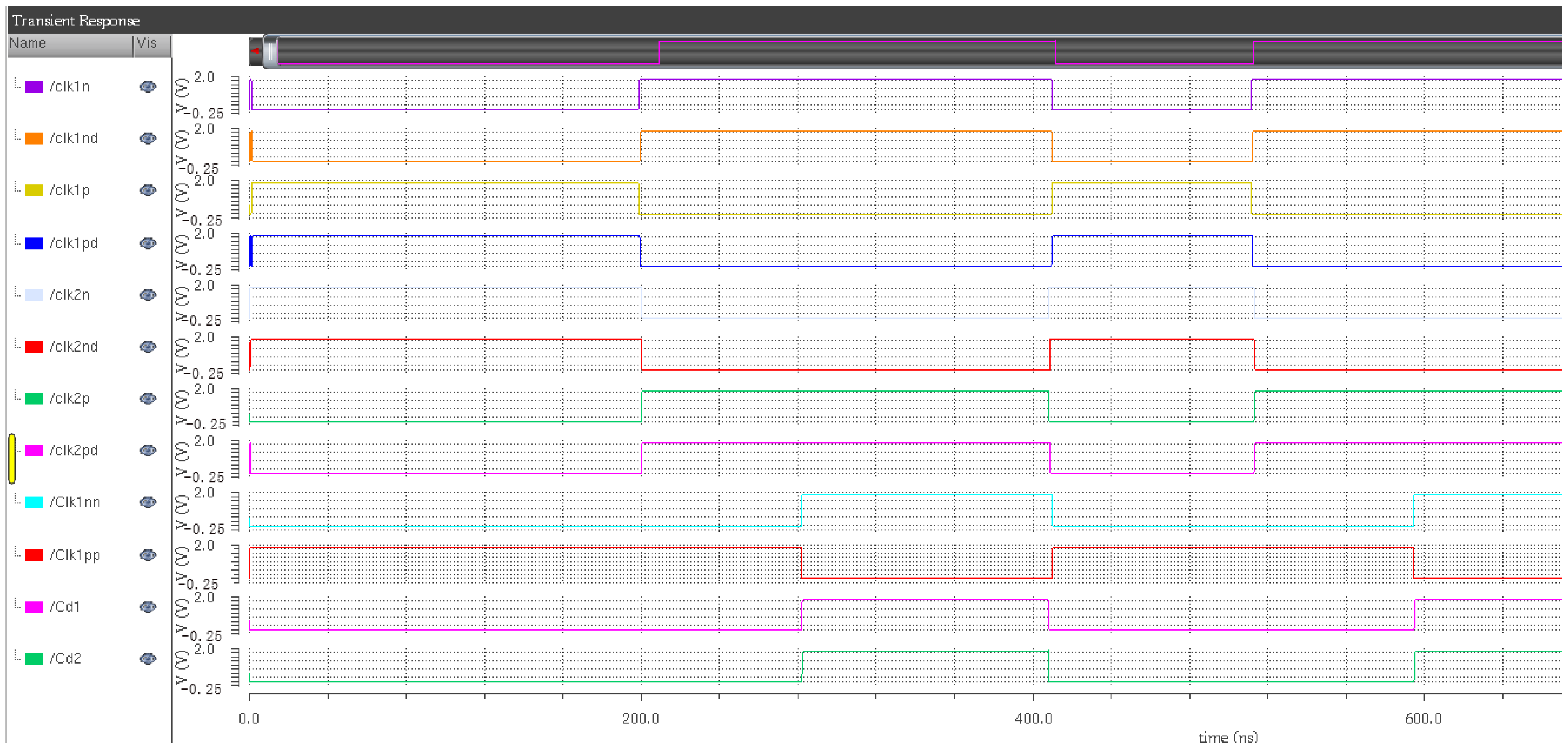 Sensors 20 05309 g010