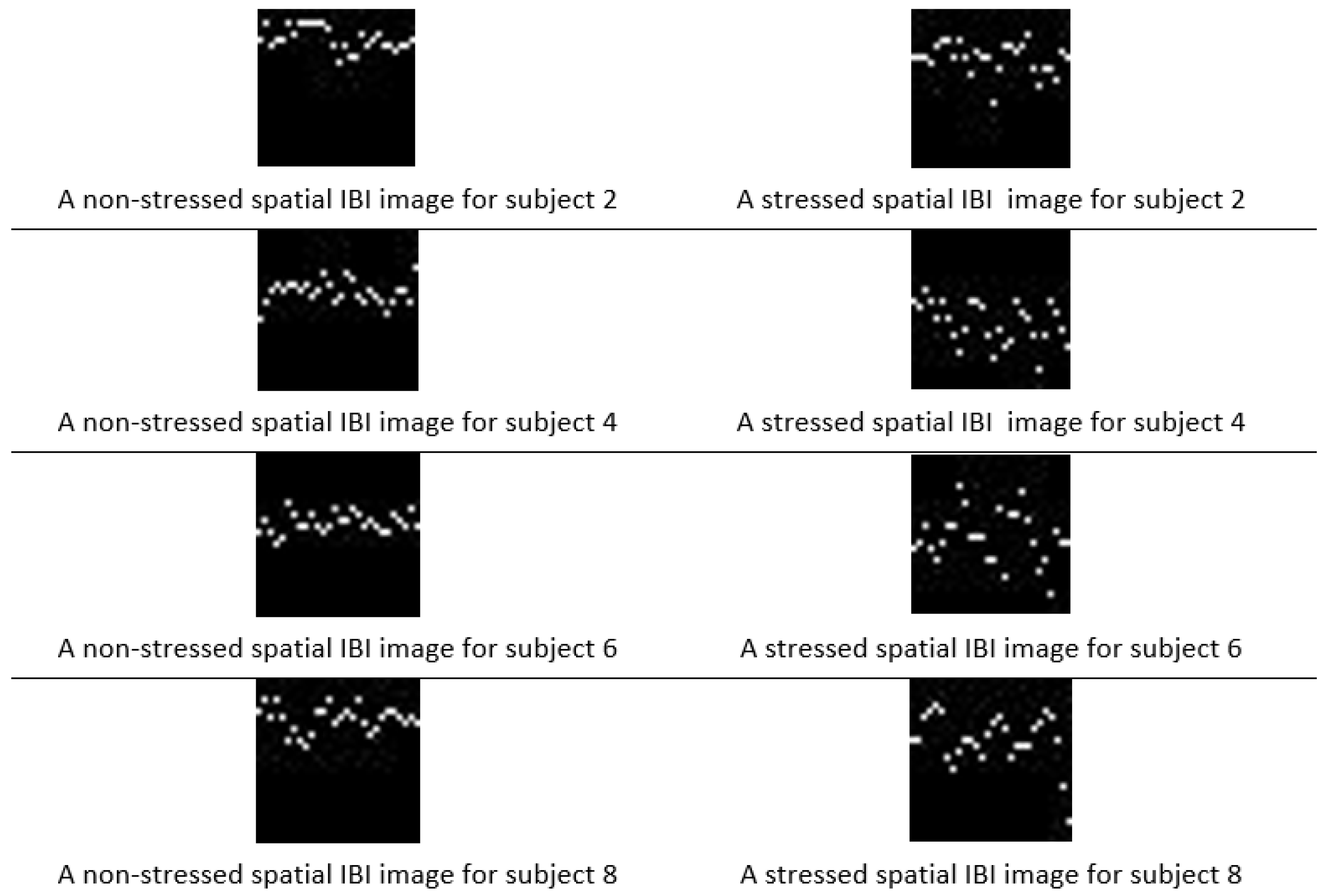 Sensors 20 05312 g003 Sensors 20 05312 g003