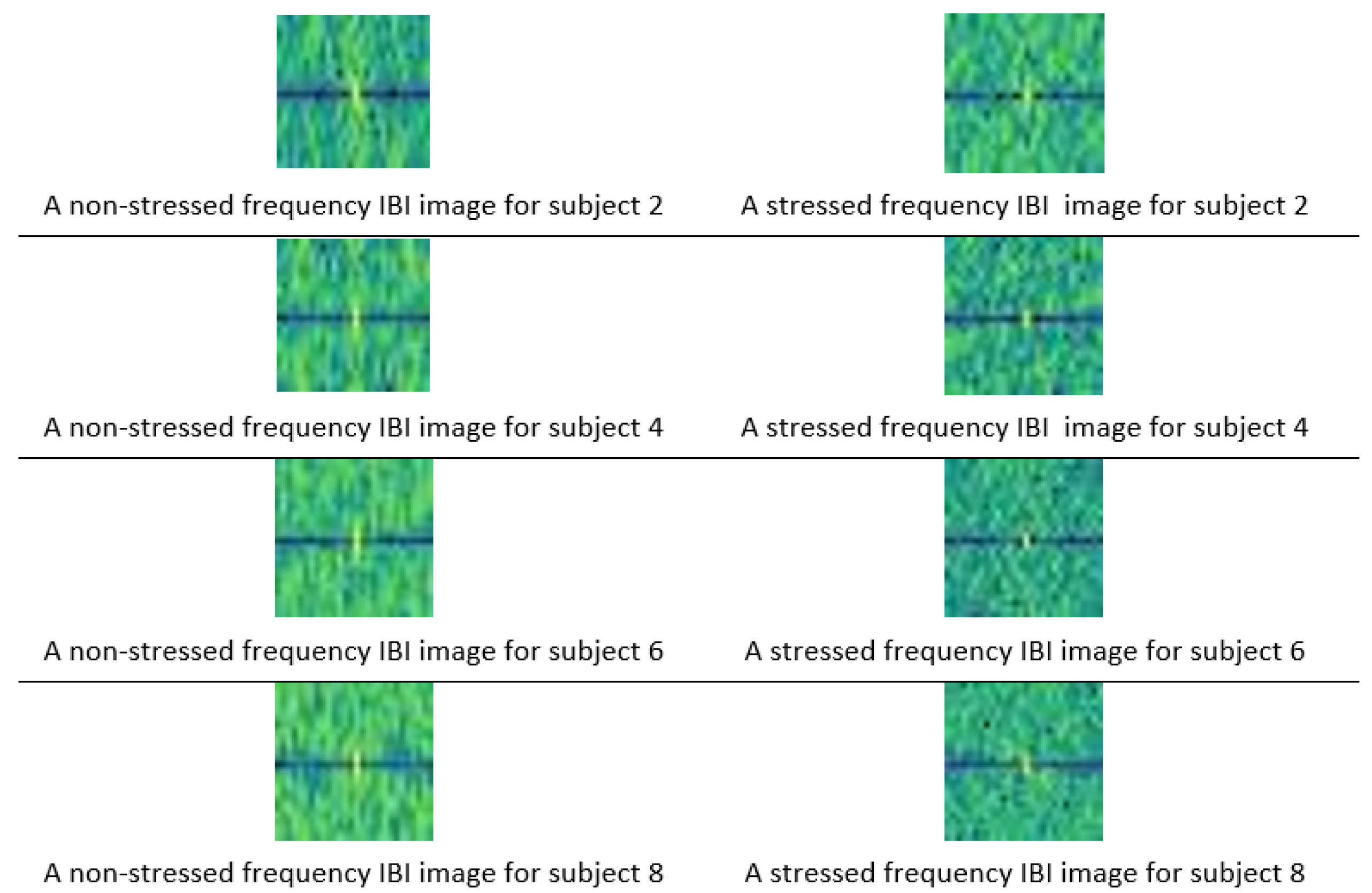 Sensors 20 05312 g005 Sensors 20 05312 g005