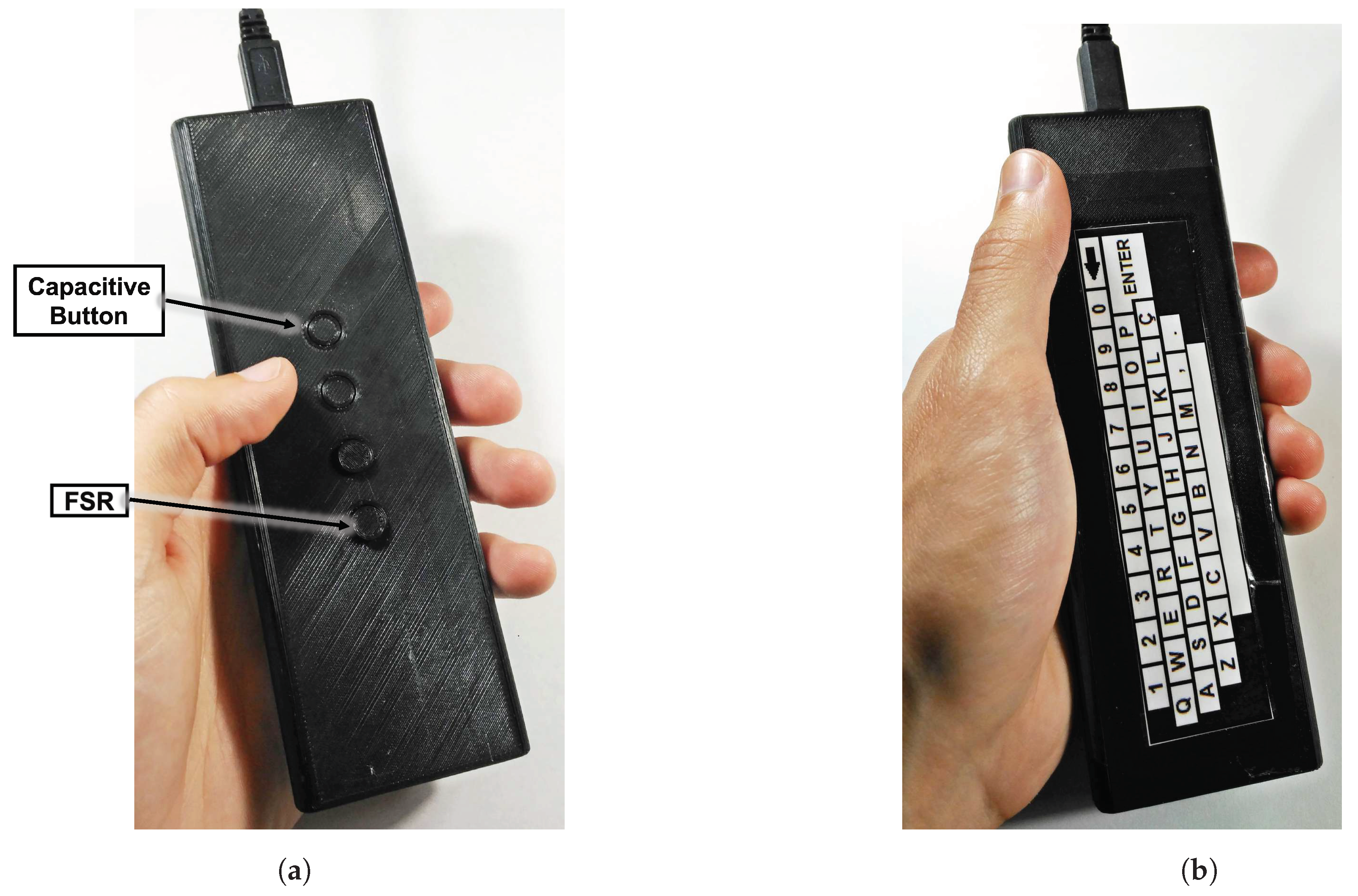 Sensors 20 05316 g002