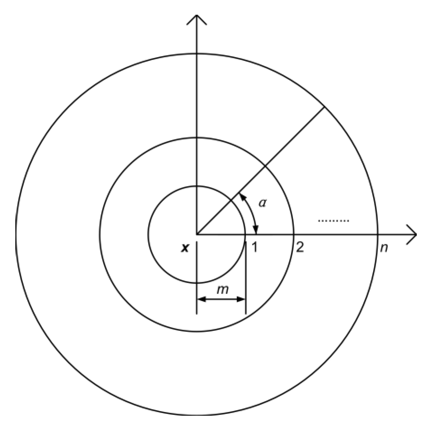 Sensors 20 05318 g003