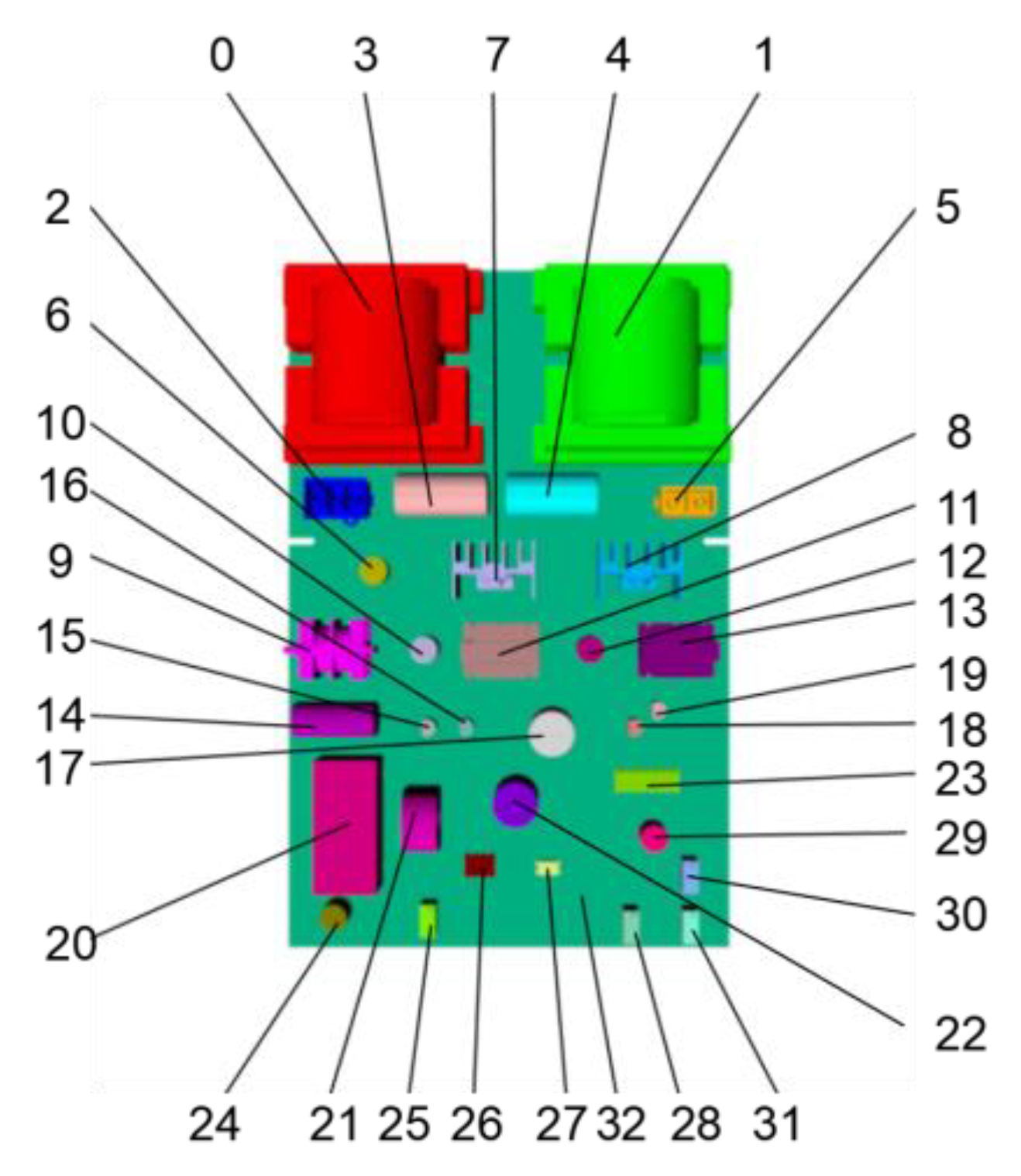 Sensors 20 05318 g005