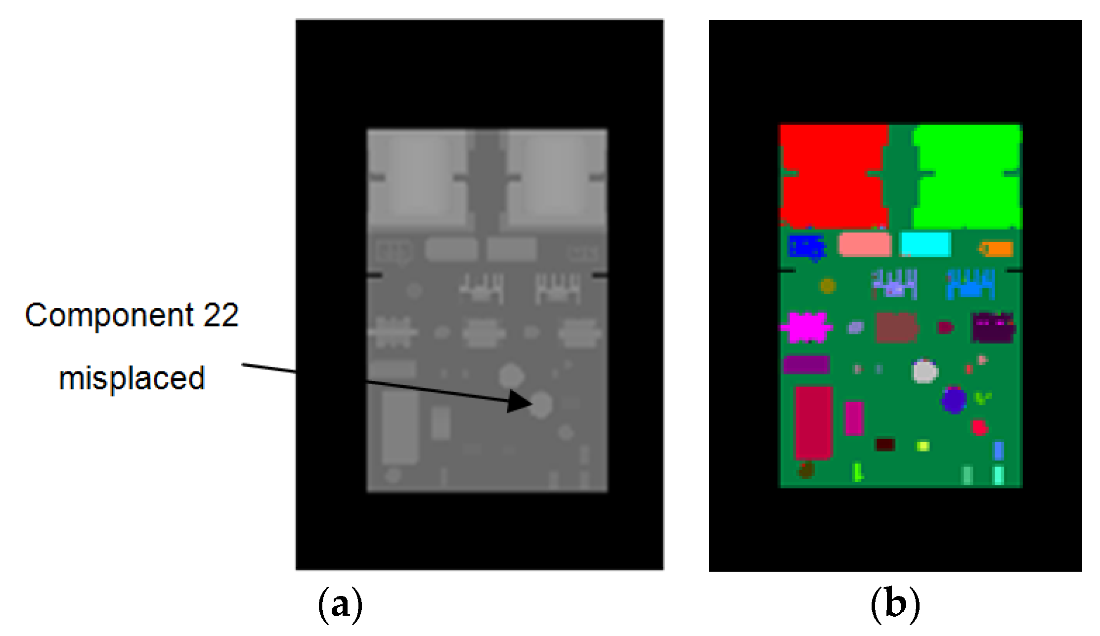 Sensors 20 05318 g012