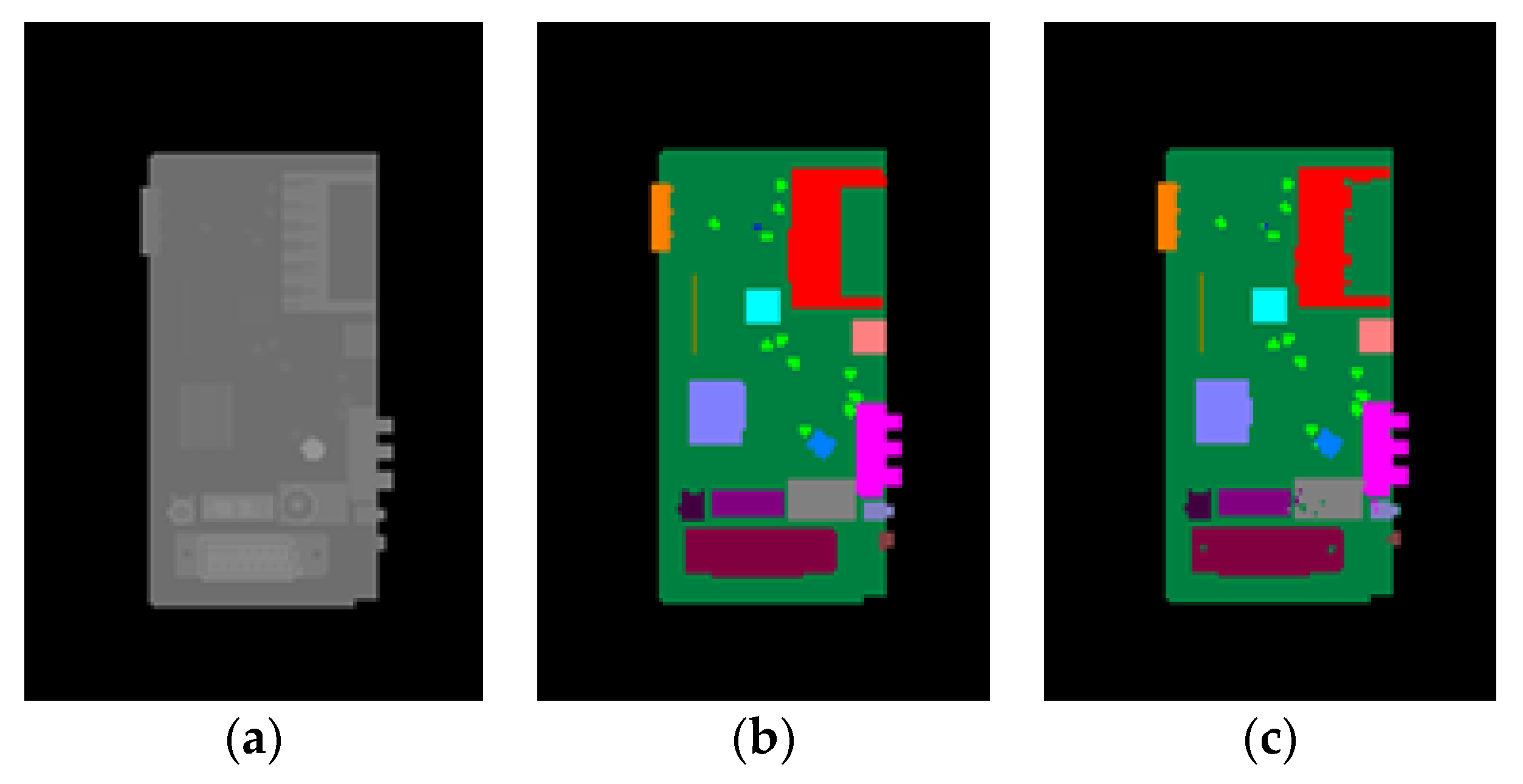 Sensors 20 05318 g014