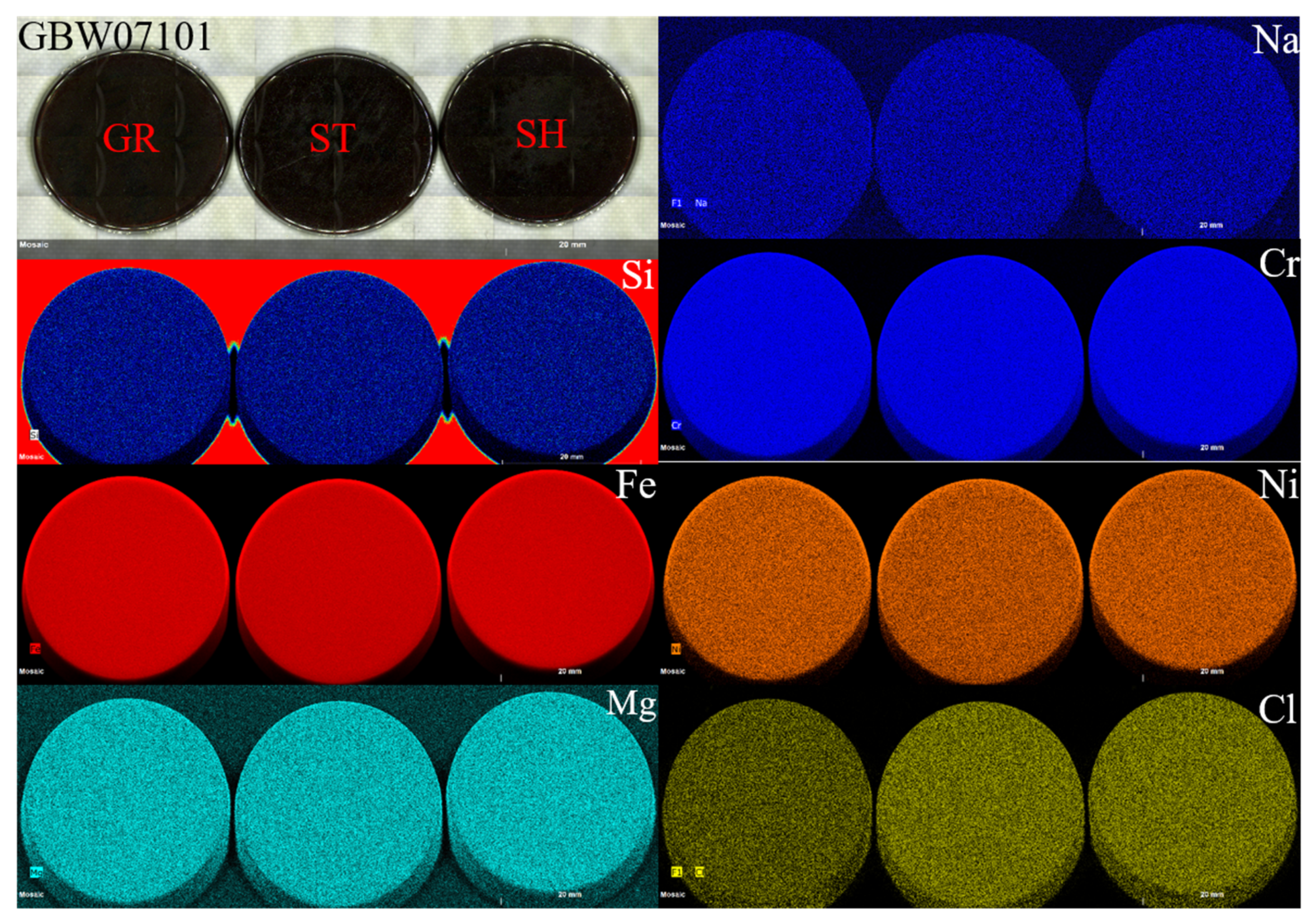 Sensors 20 05325 g002 Sensors 20 05325 g002