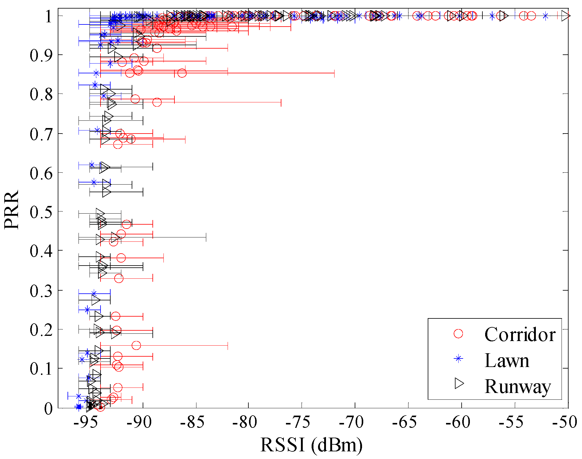 Sensors 20 05327 g007