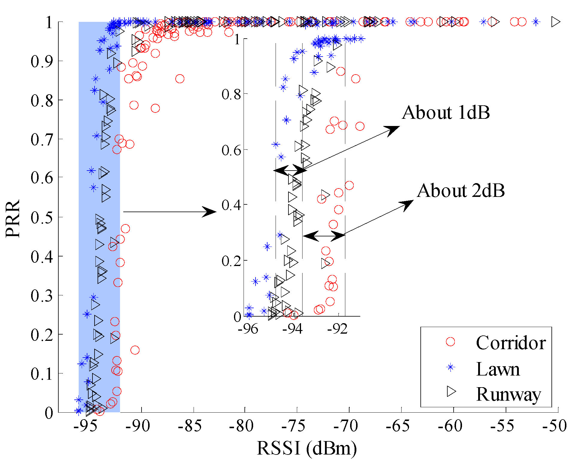 Sensors 20 05327 g008
