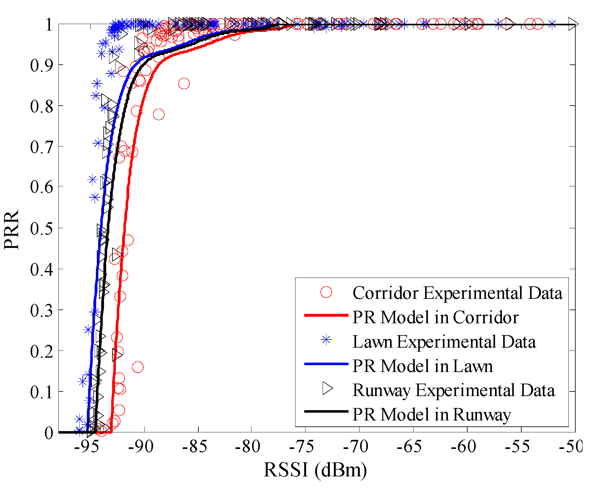 Sensors 20 05327 g011
