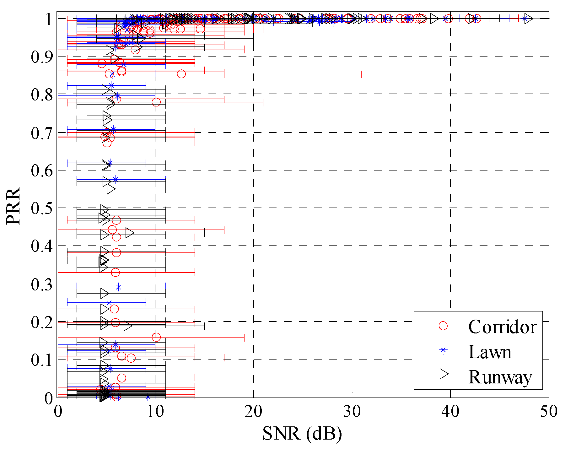 Sensors 20 05327 g012