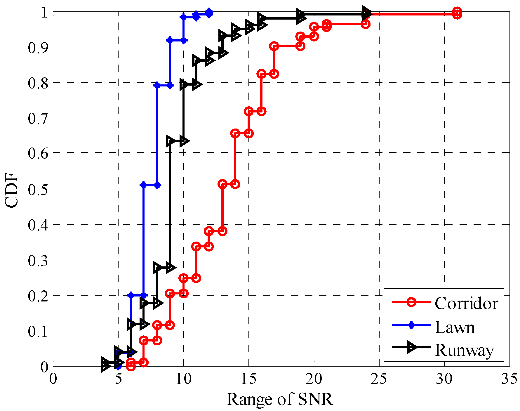 Sensors 20 05327 g013