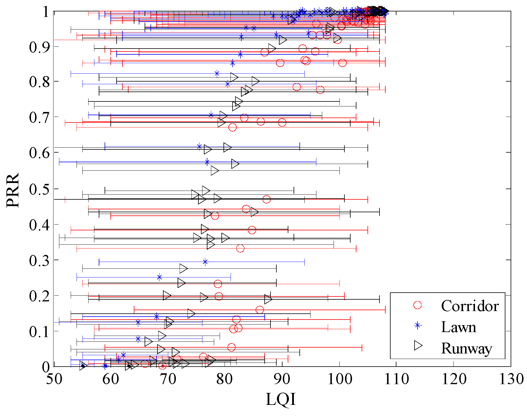 Sensors 20 05327 g019