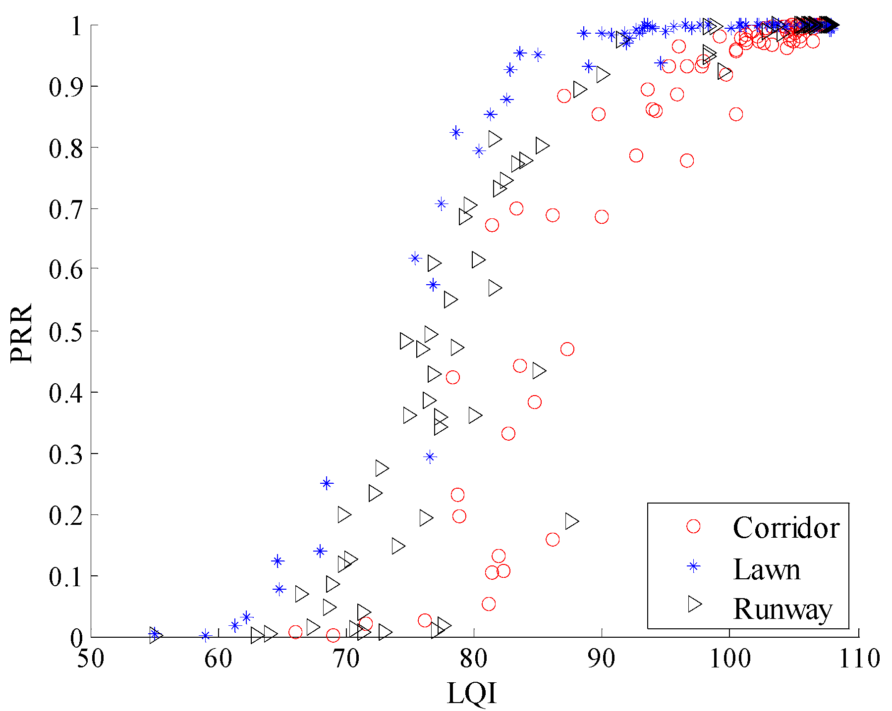 Sensors 20 05327 g021