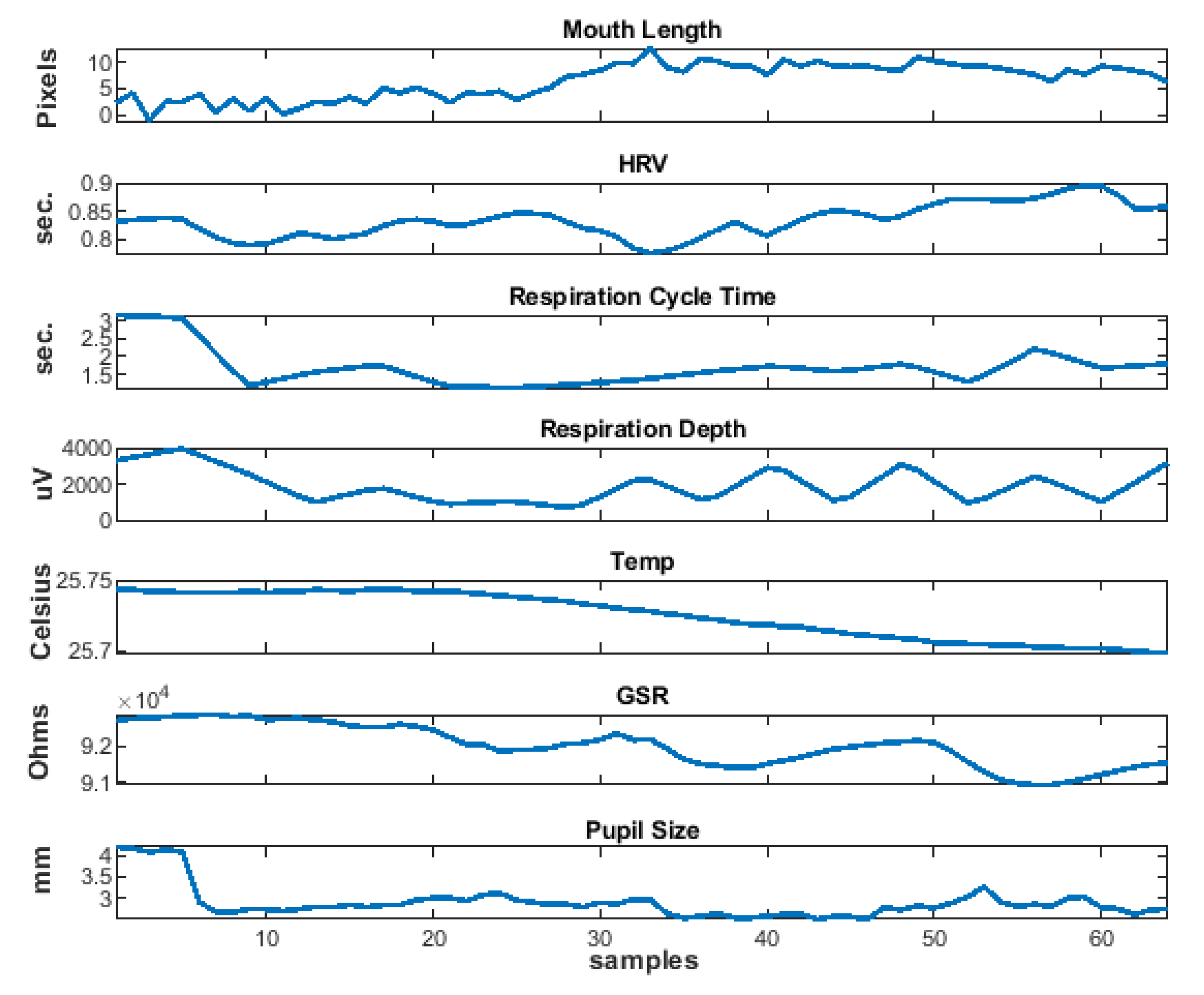 Sensors 20 05328 g004