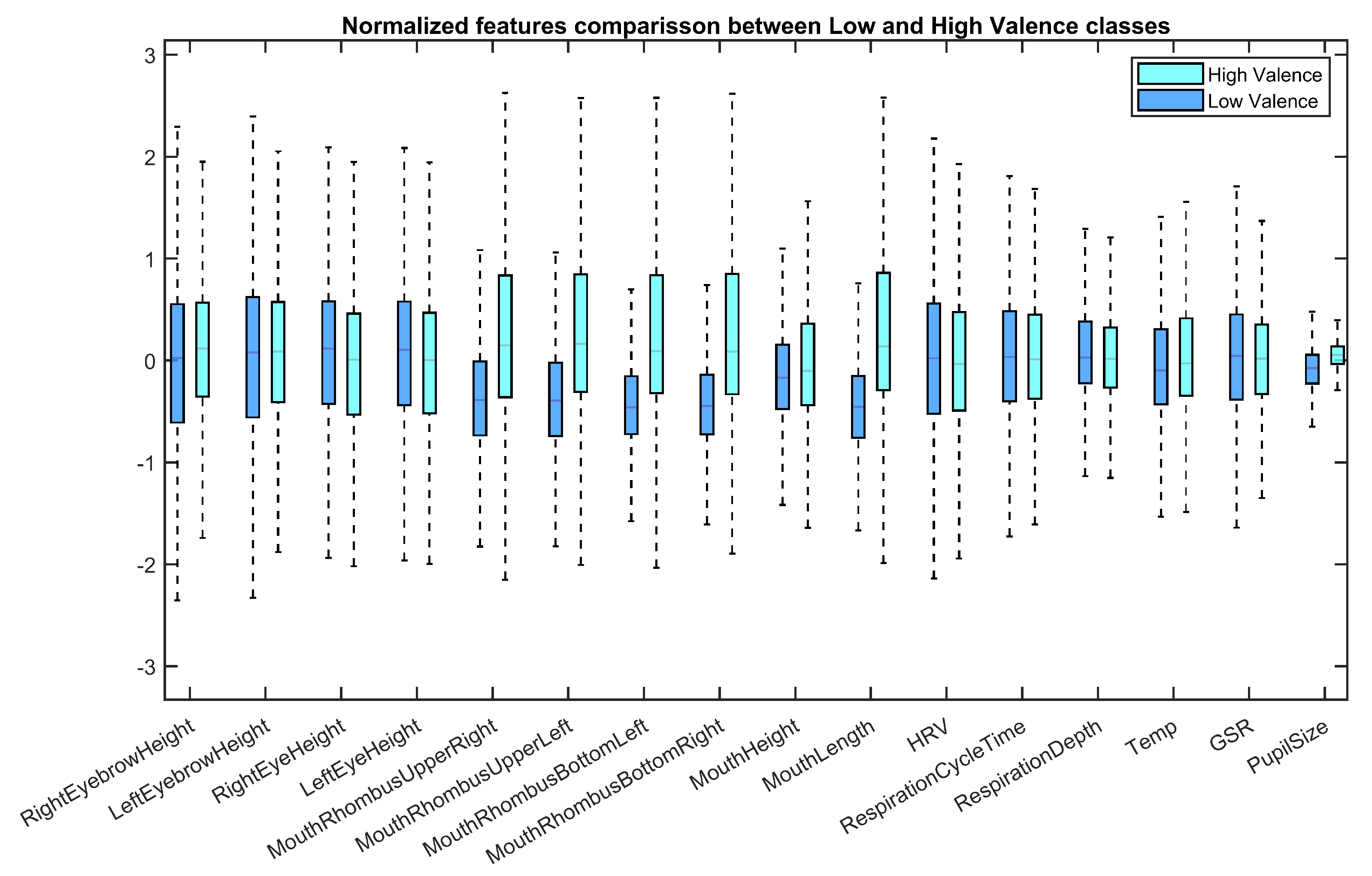 Sensors 20 05328 g005