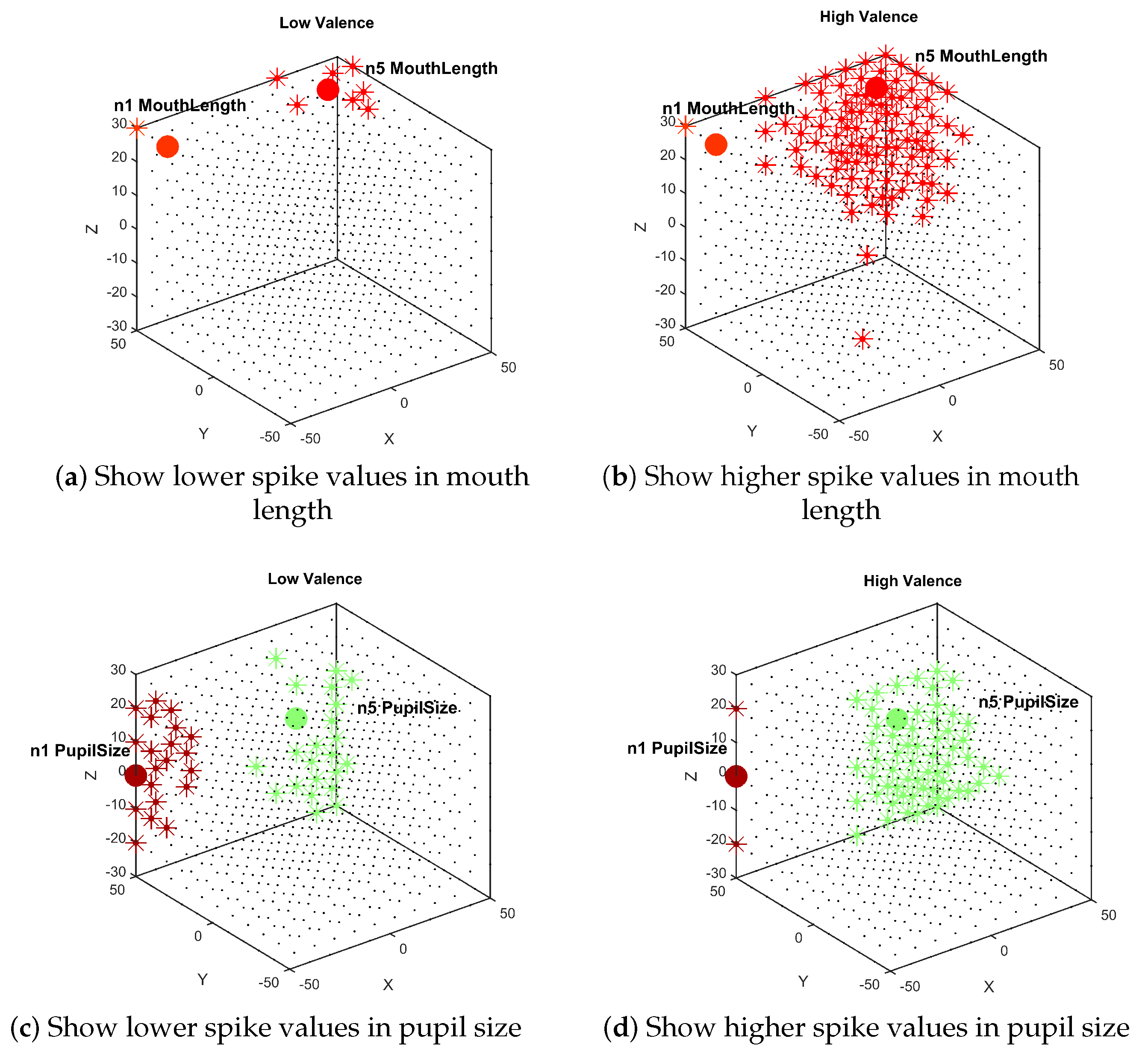 Sensors 20 05328 g011