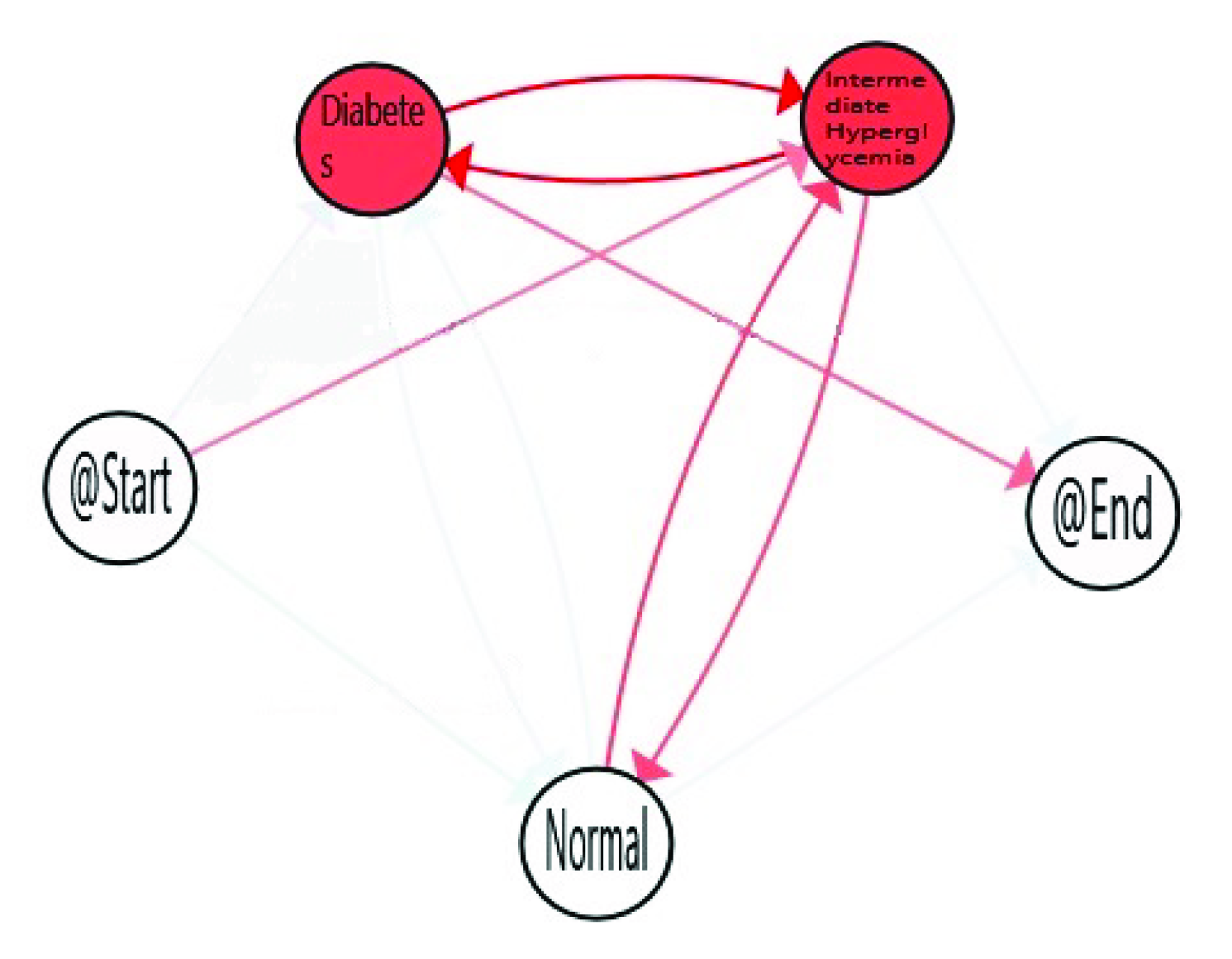 Sensors 20 05330 g011