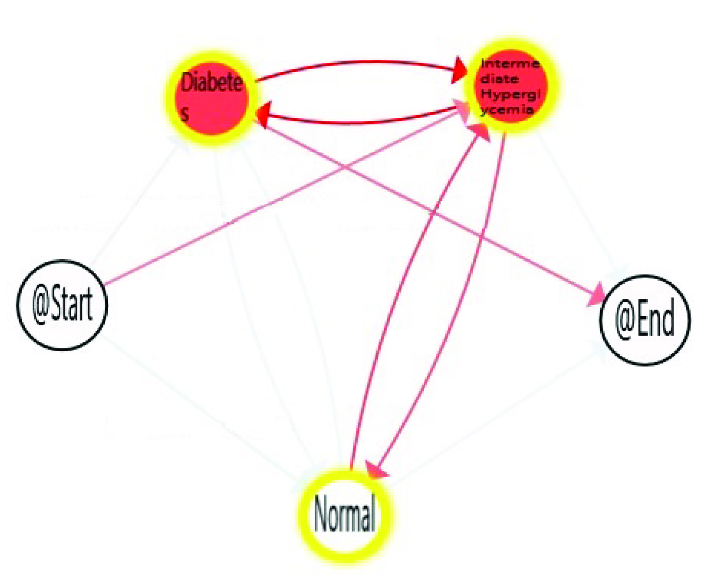 Sensors 20 05330 g014