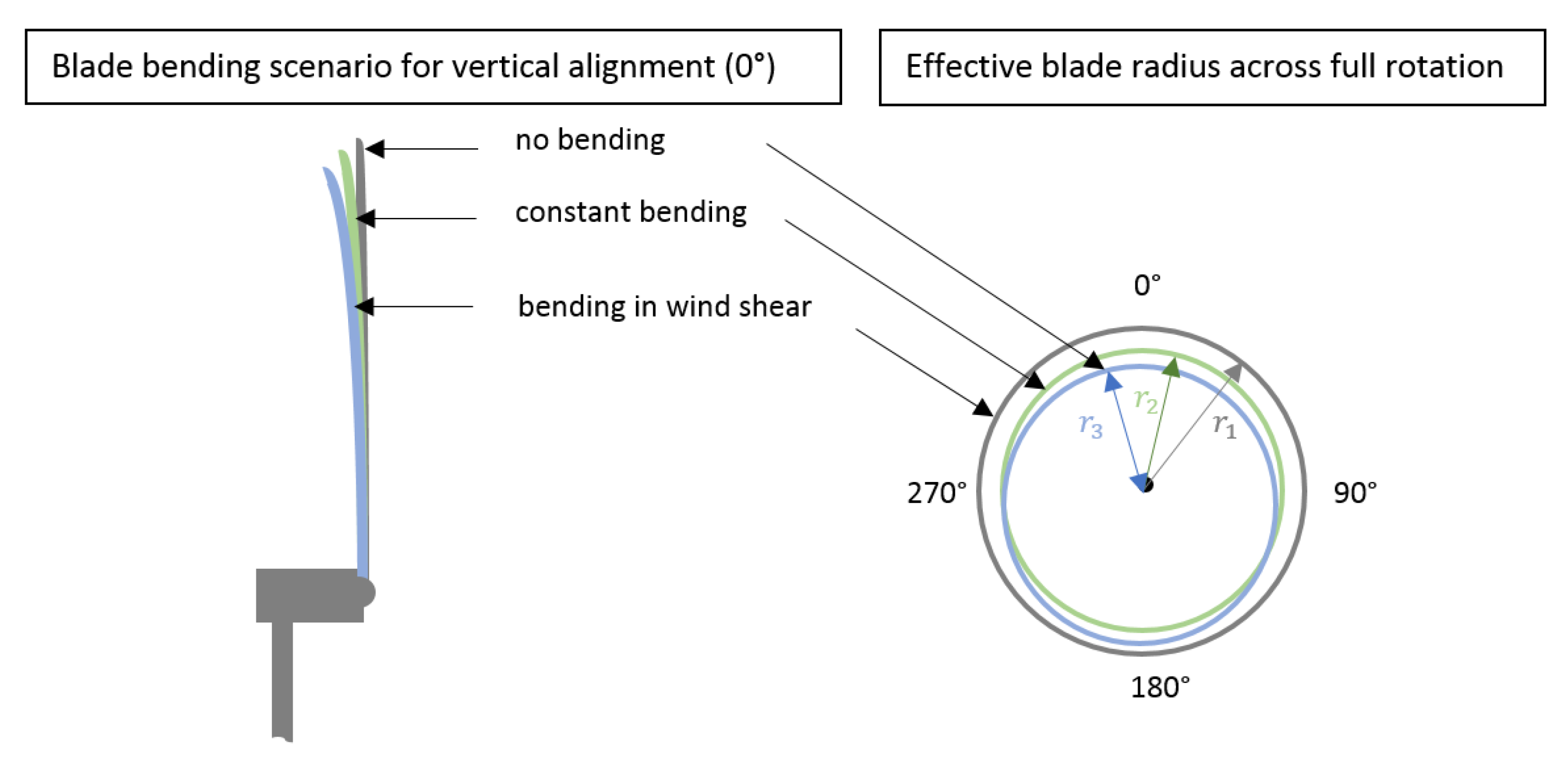 Sensors 20 05337 g001