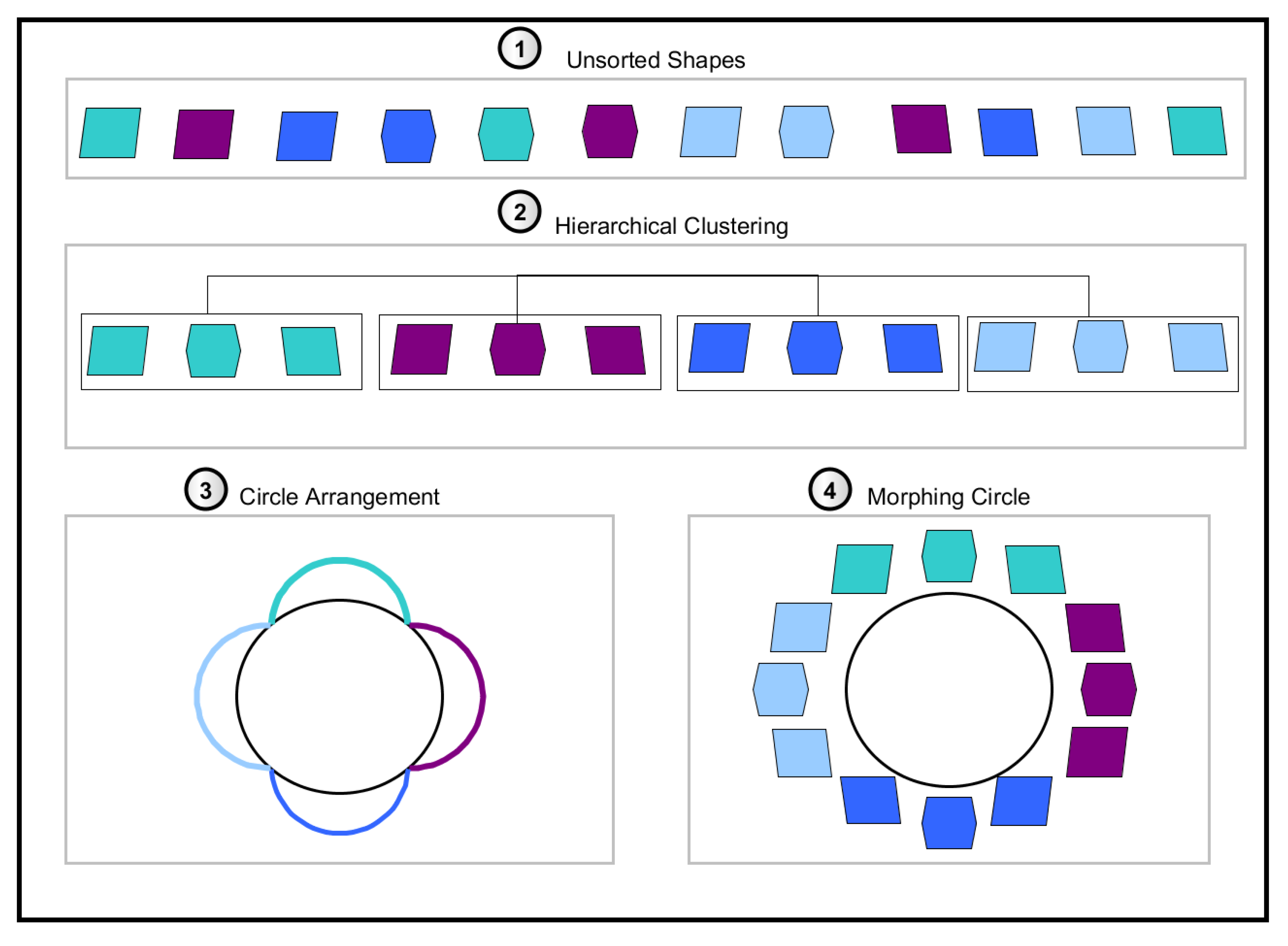 Sensors 20 05337 g009