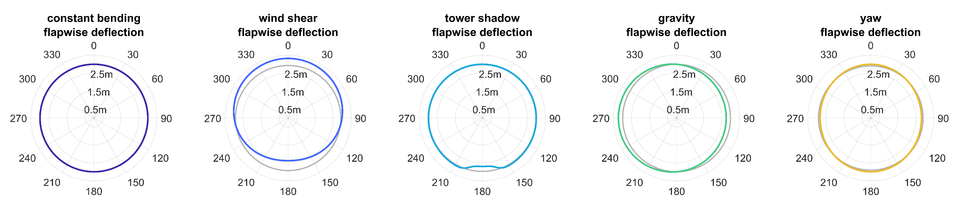 Sensors 20 05337 g011