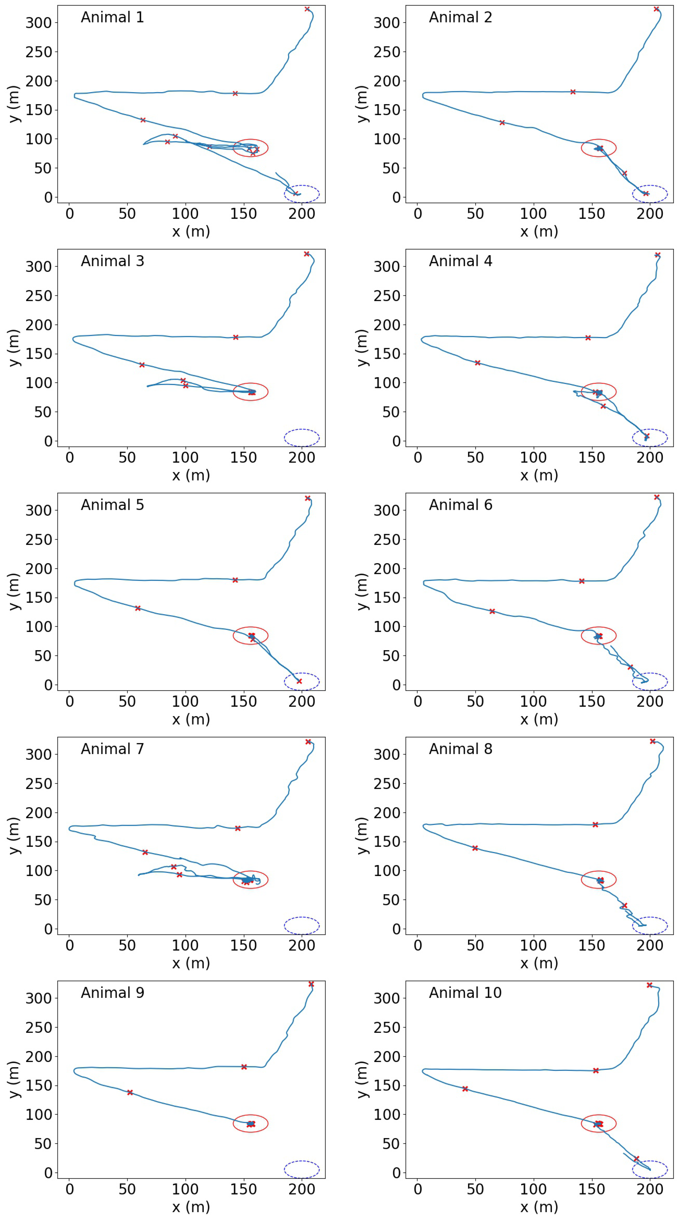 Sensors 20 05340 g002