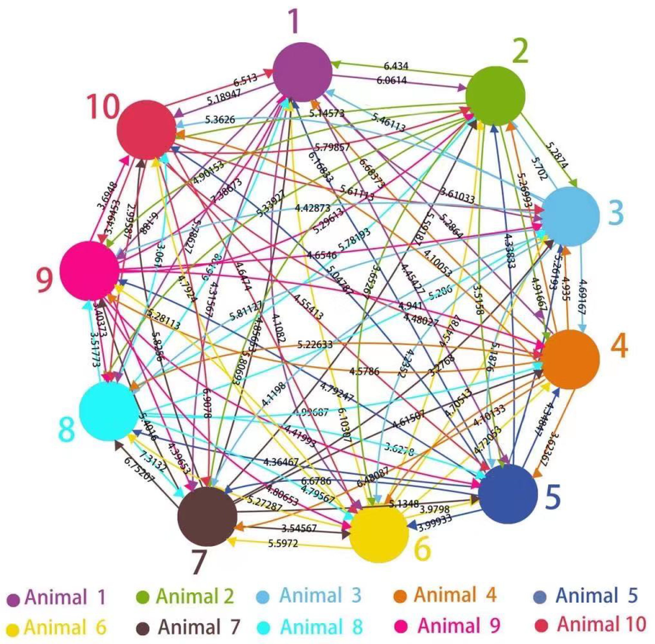 Sensors 20 05340 g003