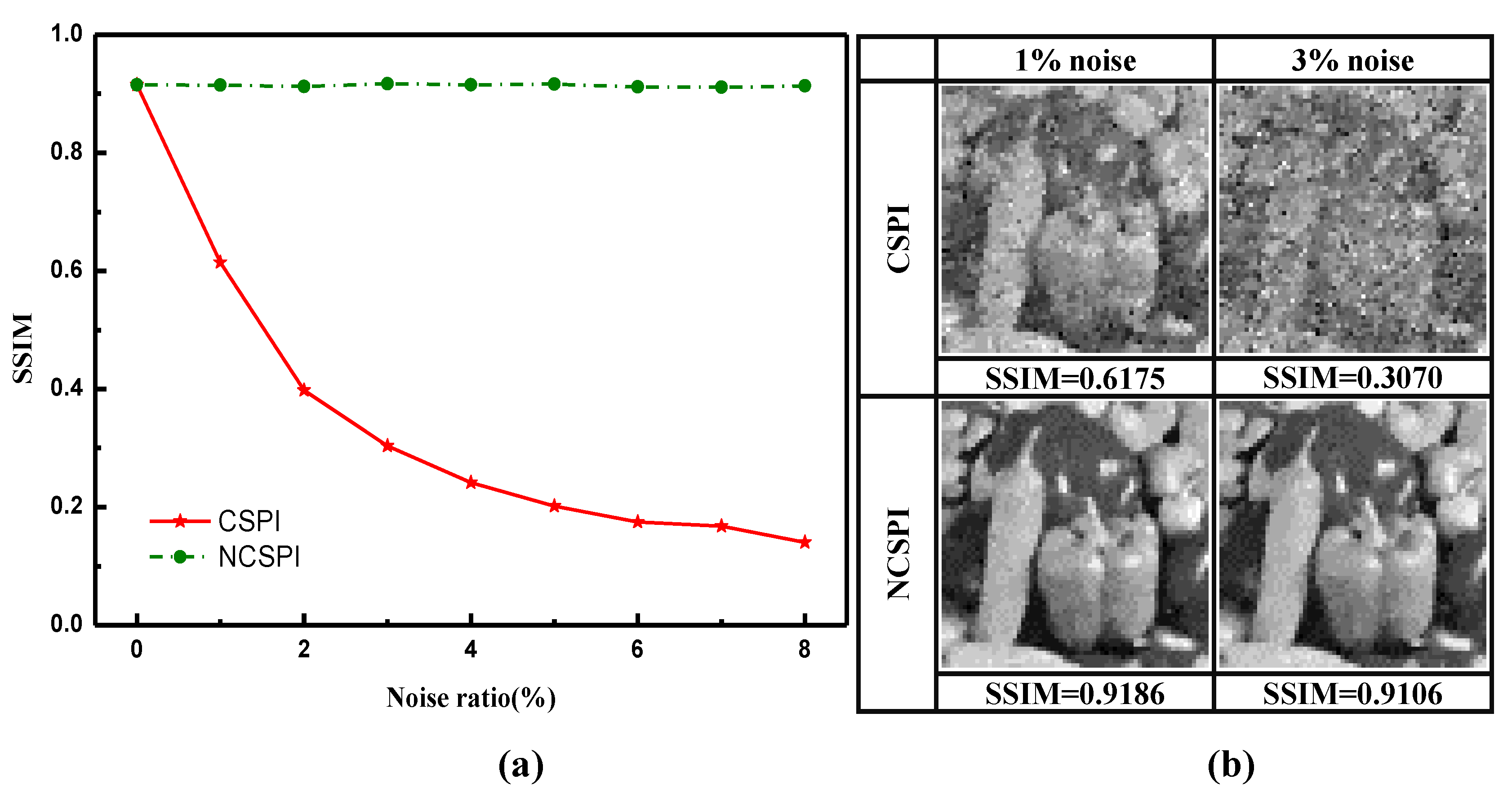 Sensors 20 05341 g003