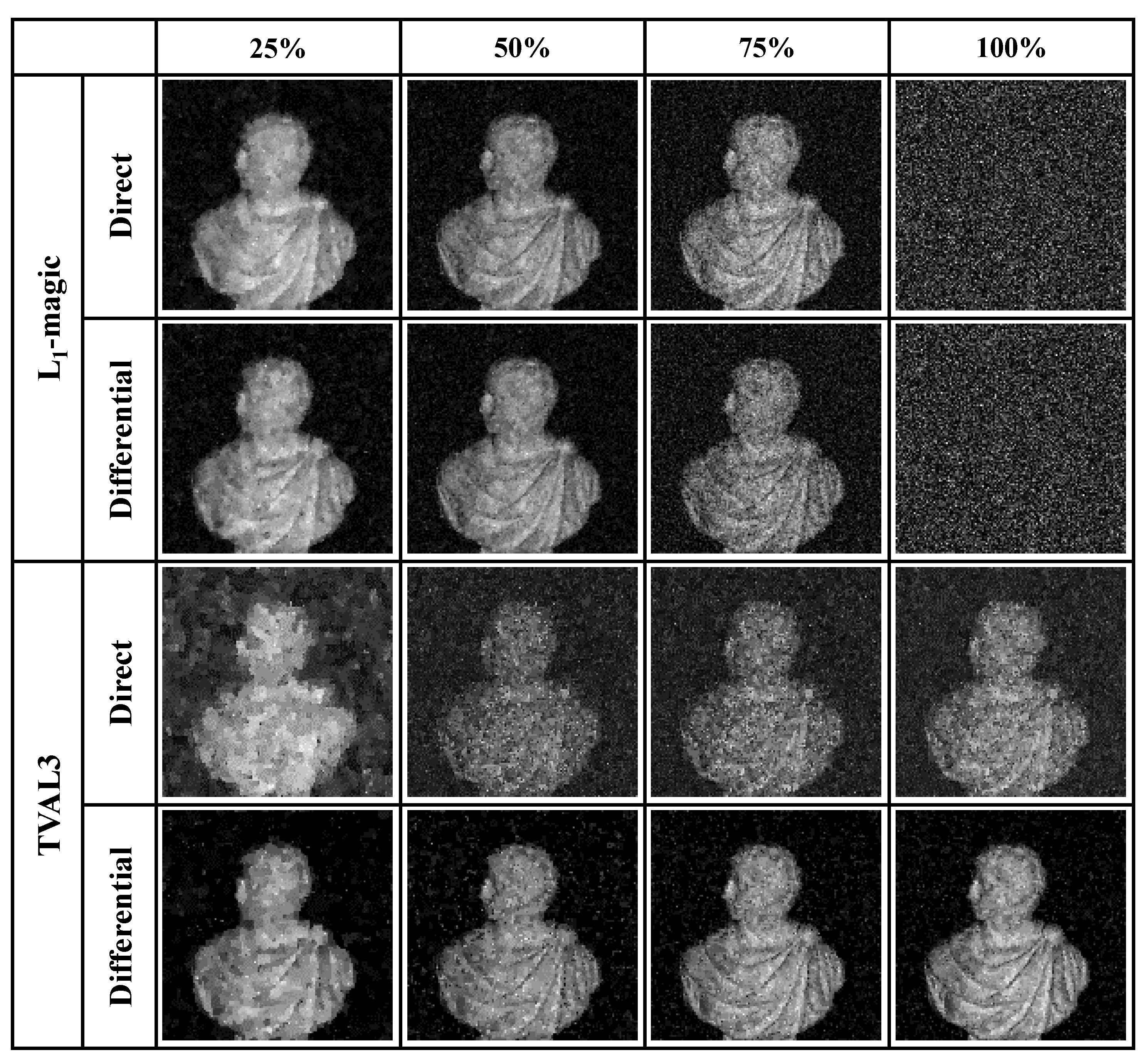 Sensors 20 05341 g004
