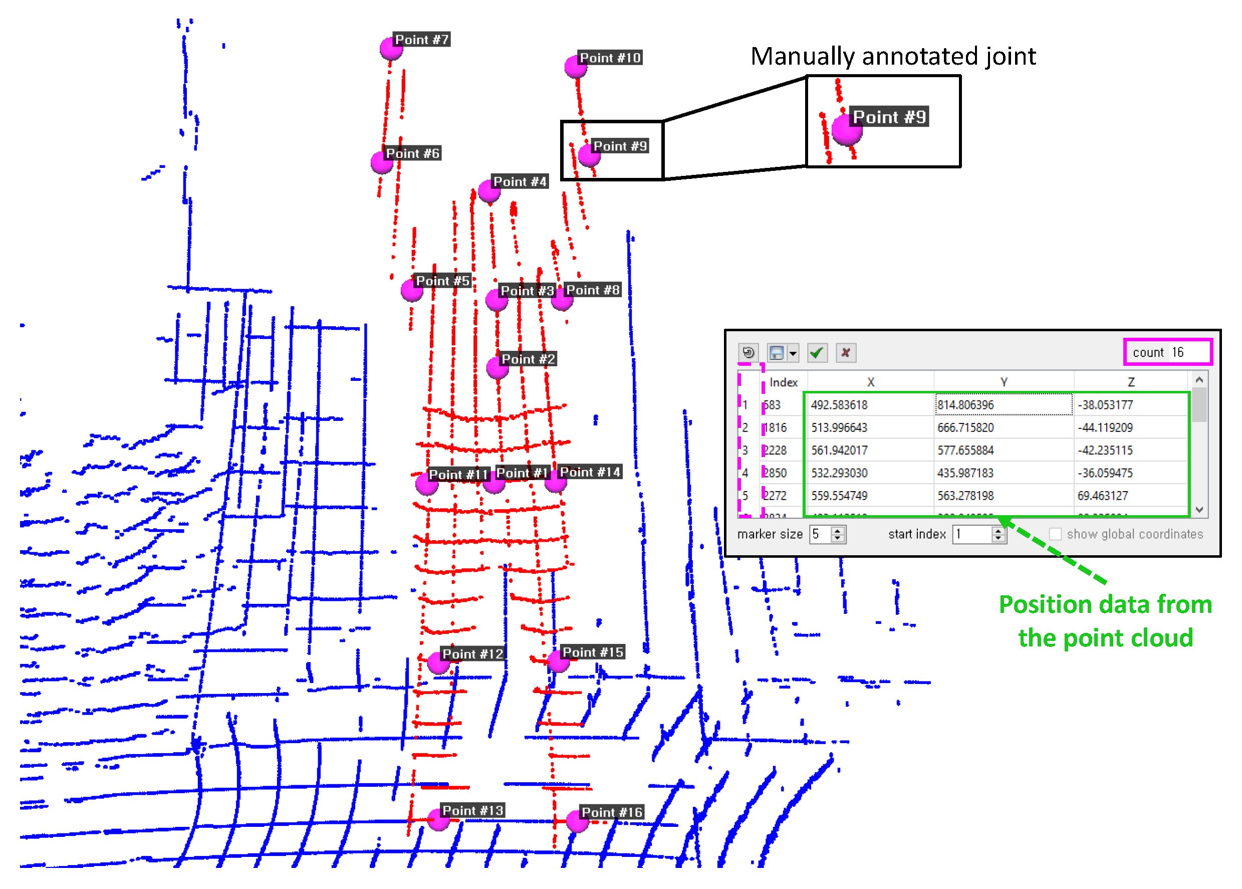 Sensors 20 05342 g010 Sensors 20 05342 g010