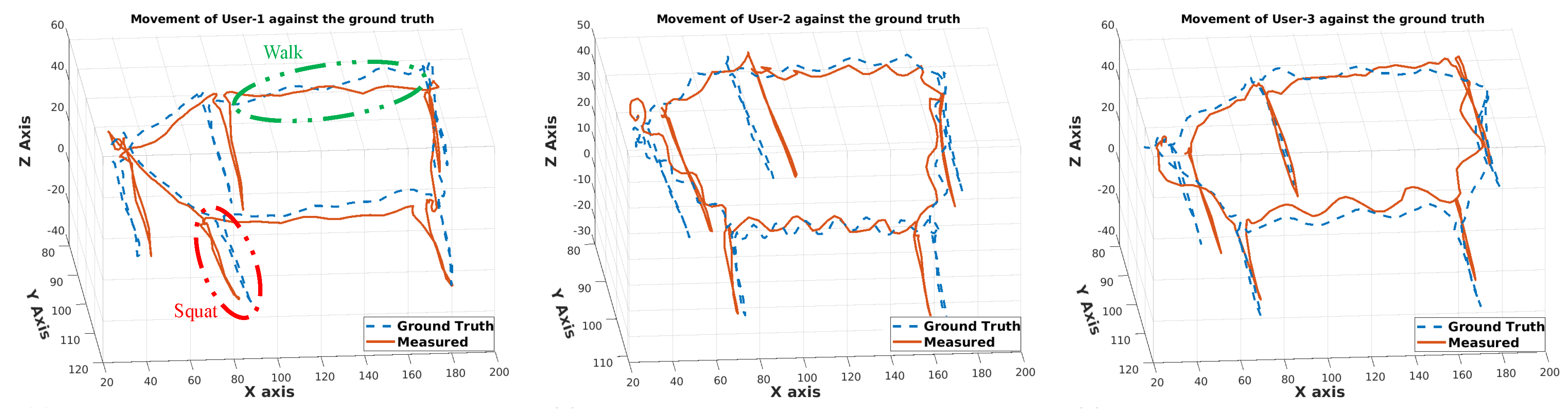 Sensors 20 05342 g012 Sensors 20 05342 g012