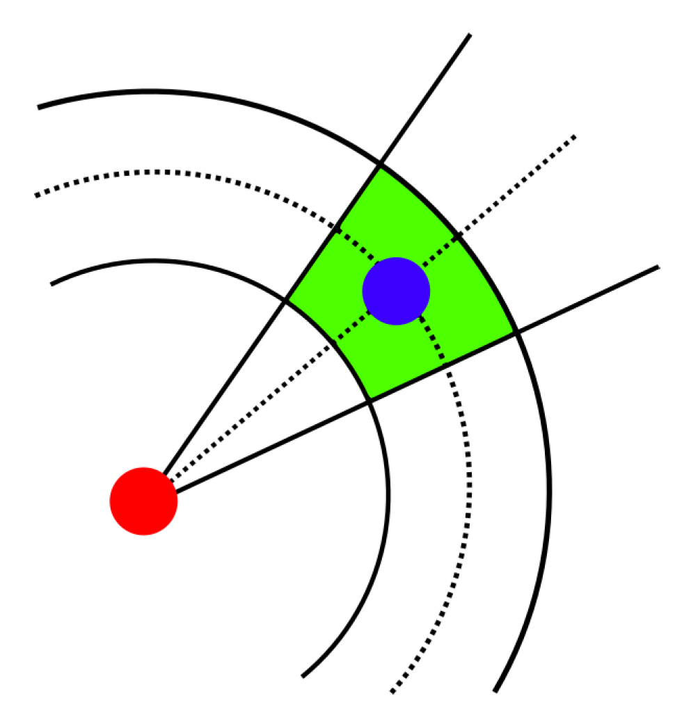Sensors 20 05343 g007