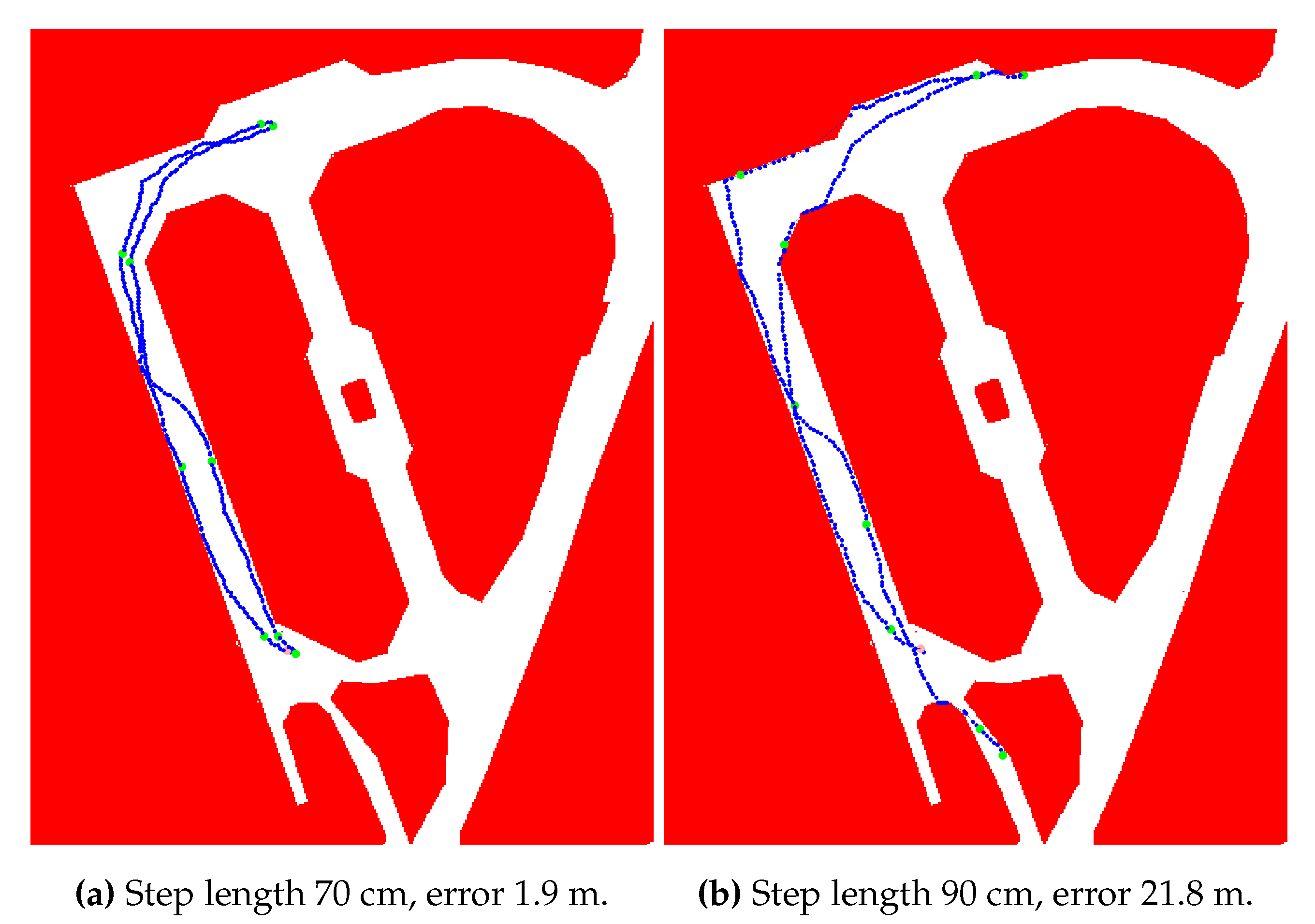 Sensors 20 05343 g009