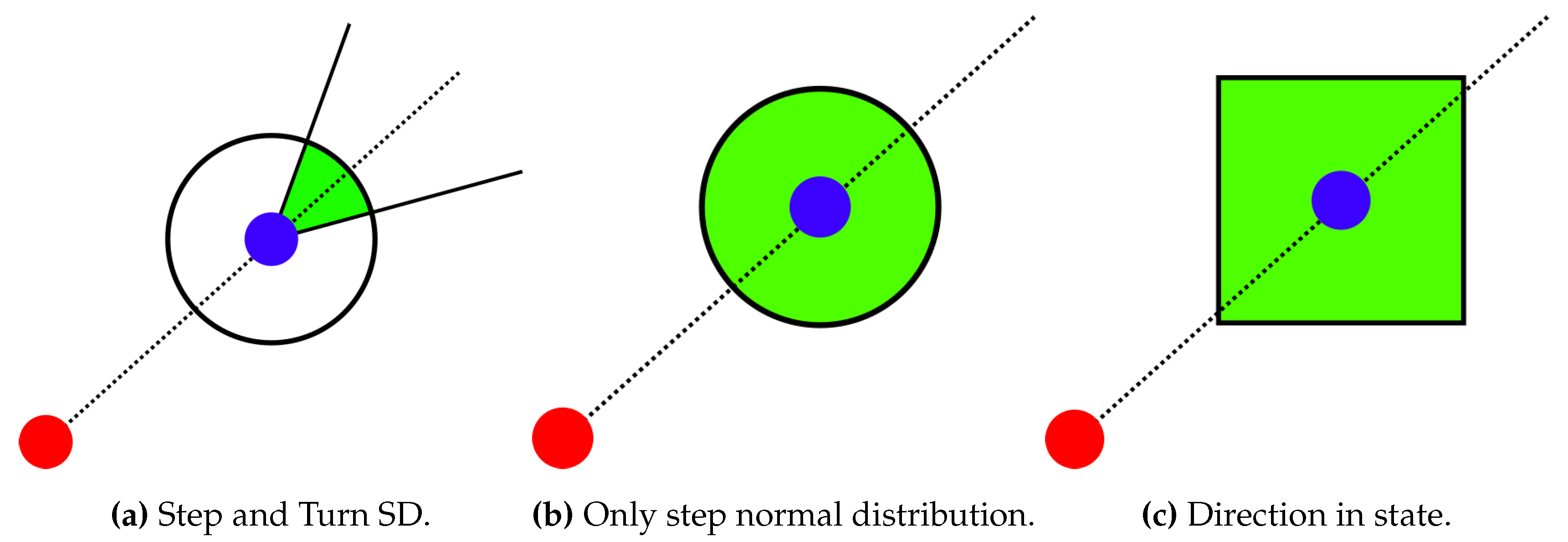 Sensors 20 05343 g012