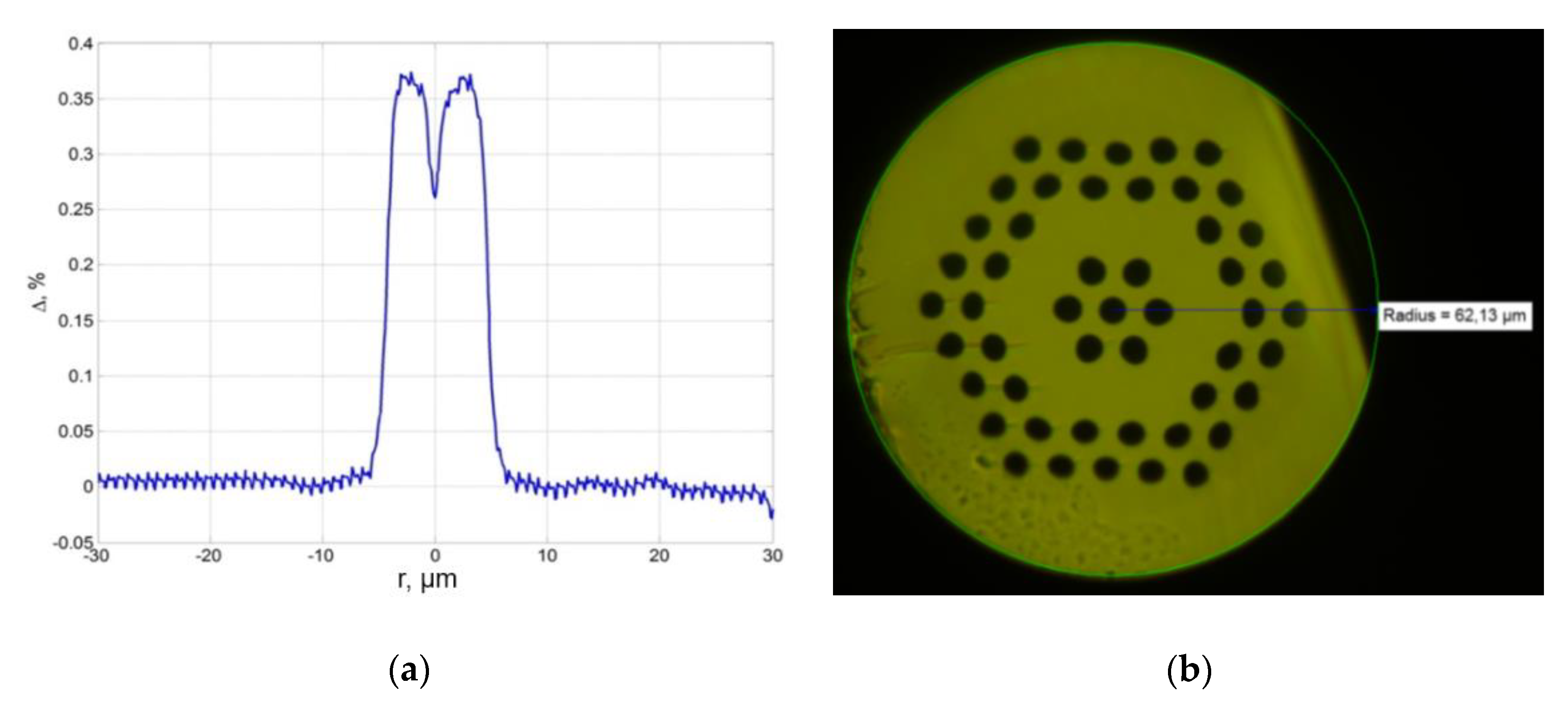 Sensors 20 05345 g010 550
