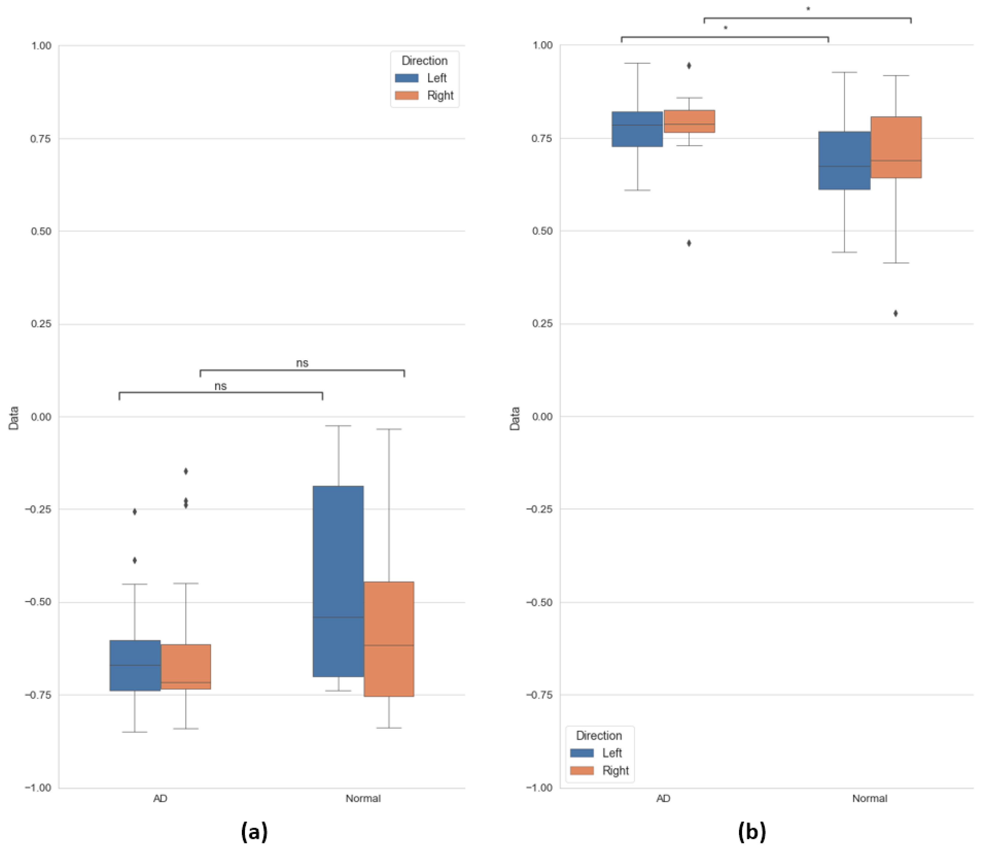 Sensors 20 05349 g007