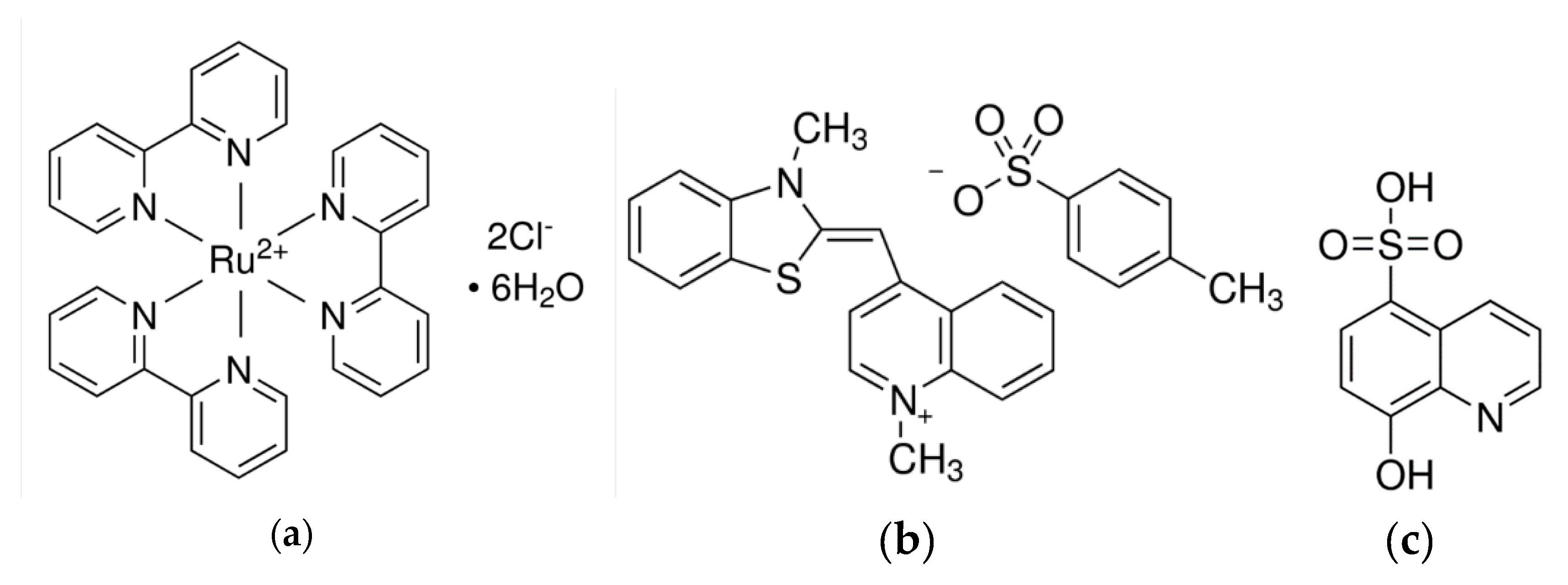 Sensors 20 05351 sch001 Sensors 20 05351 sch001