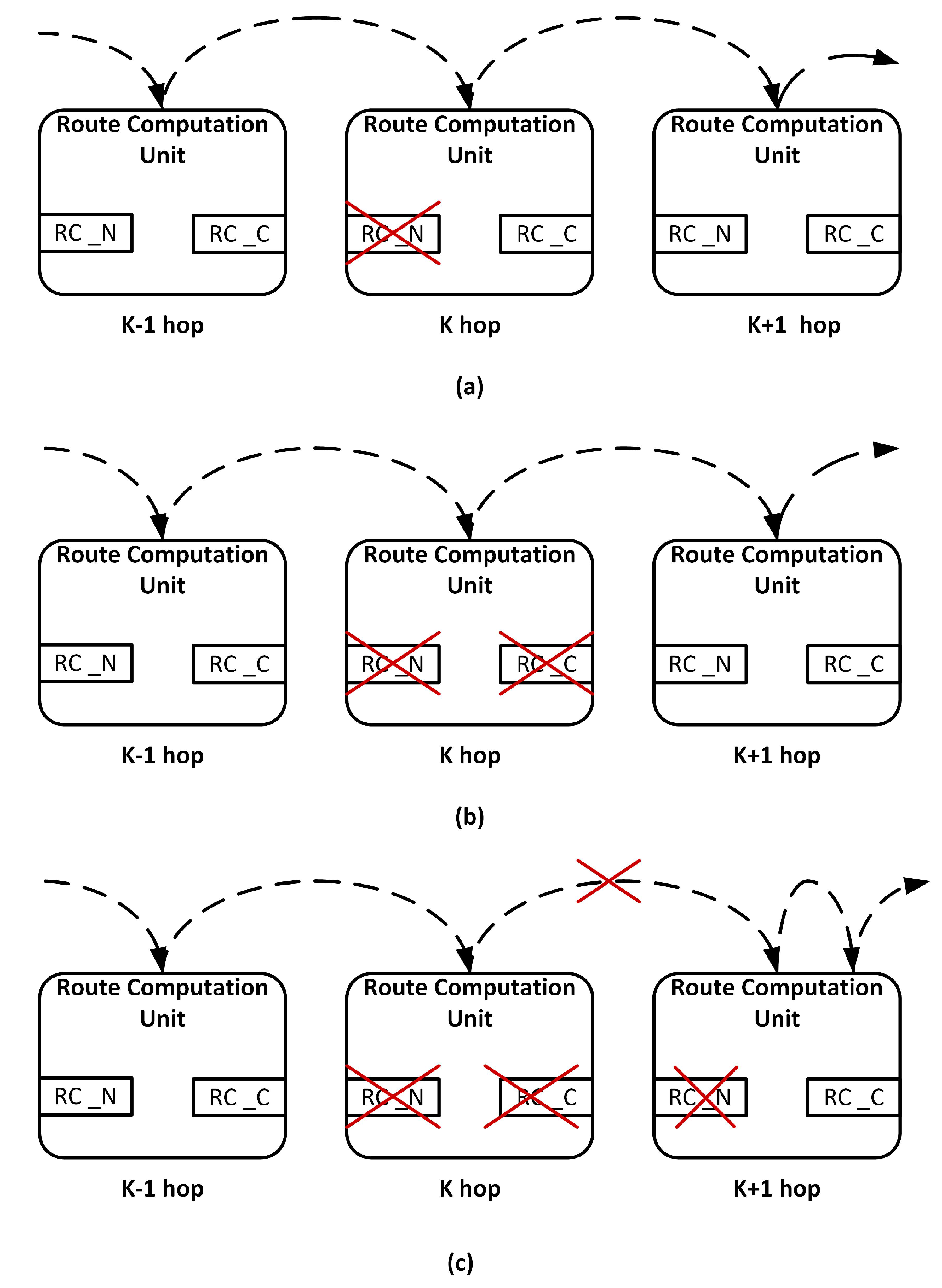 Sensors 20 05355 g004