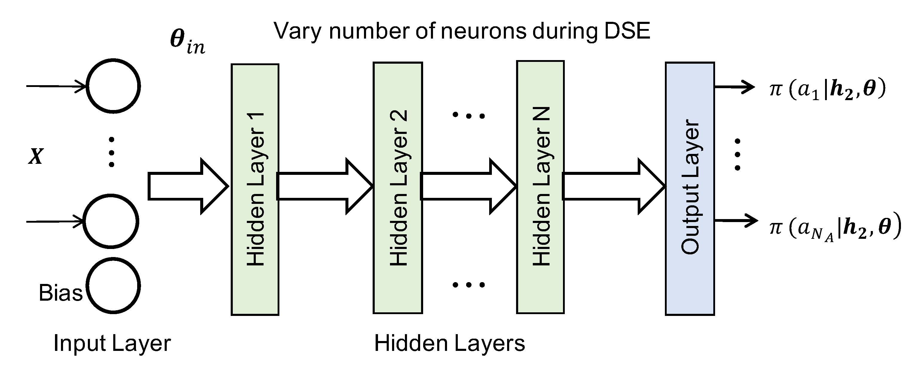 Sensors 20 05356 g004