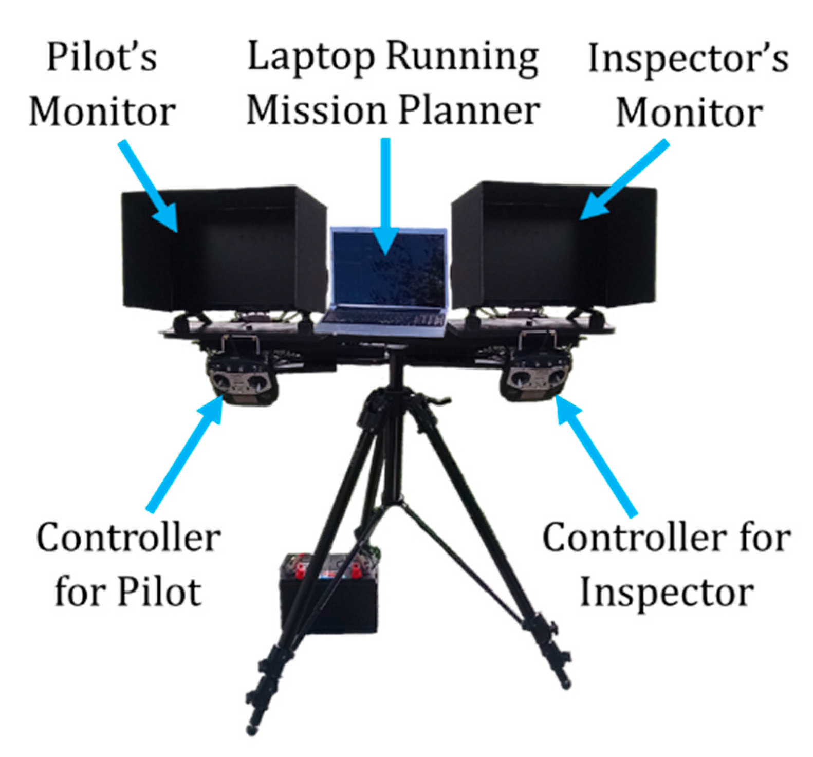 Sensors 20 05358 g002