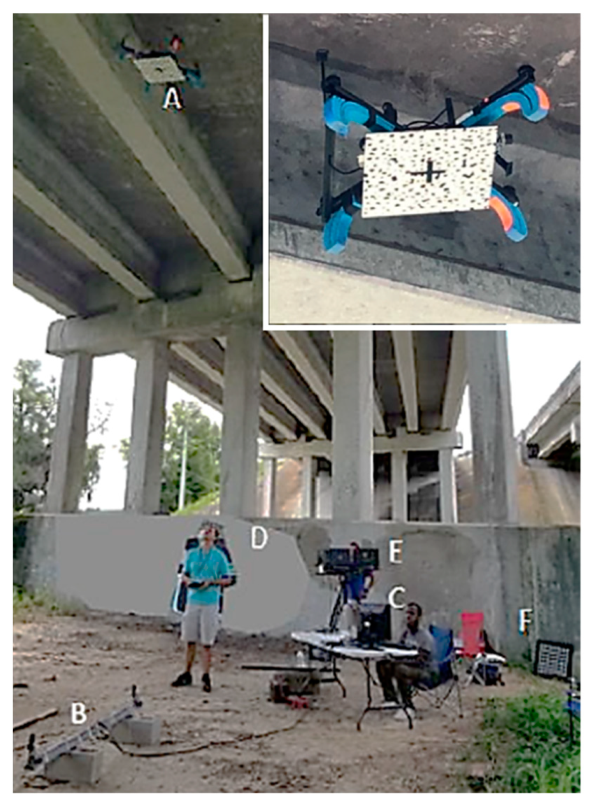 Sensors 20 05358 g010