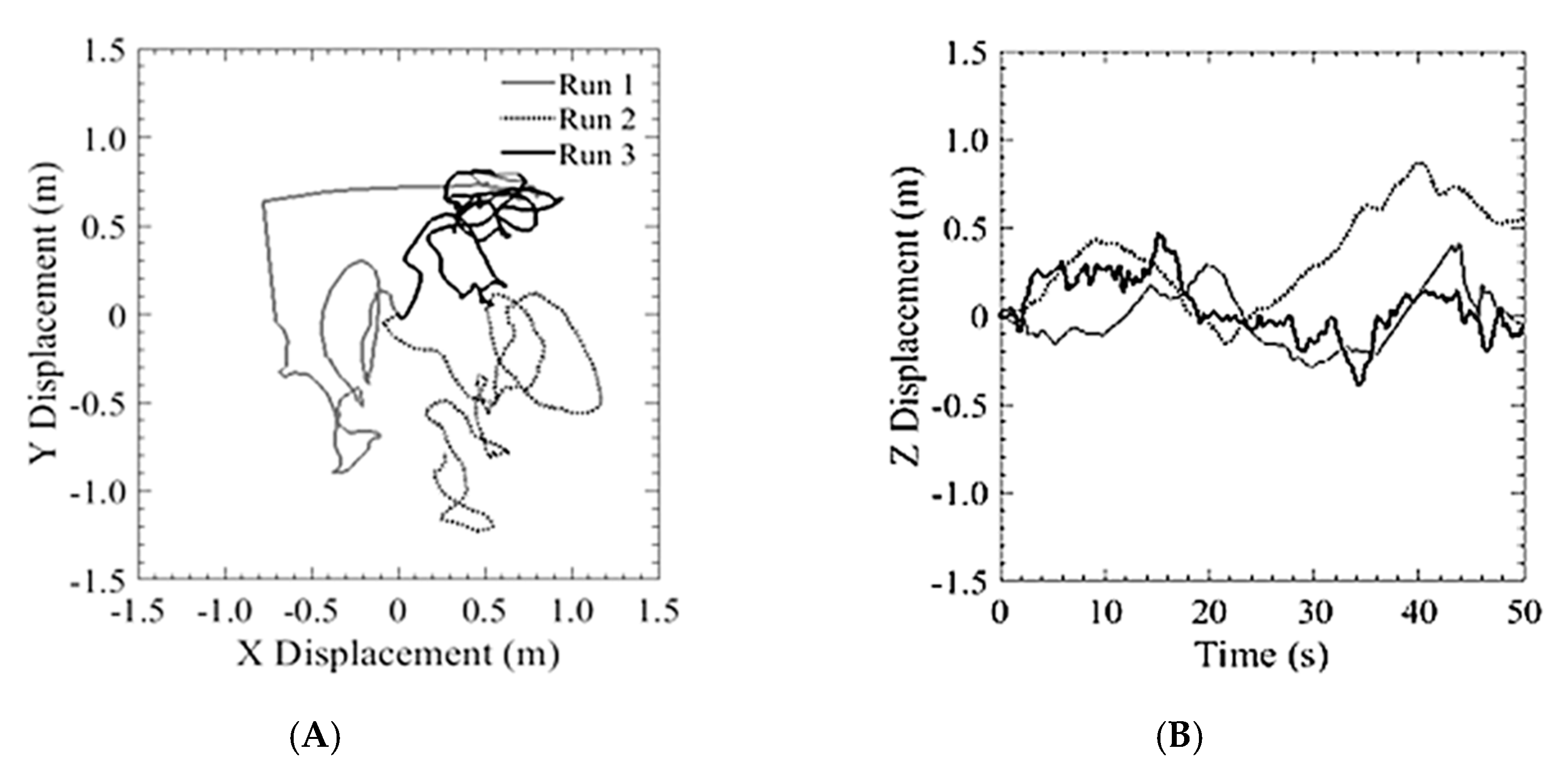 Sensors 20 05358 g013