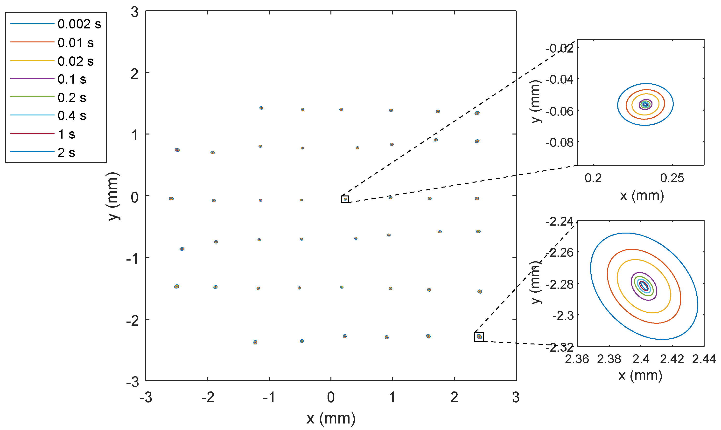 Sensors 20 05359 g013