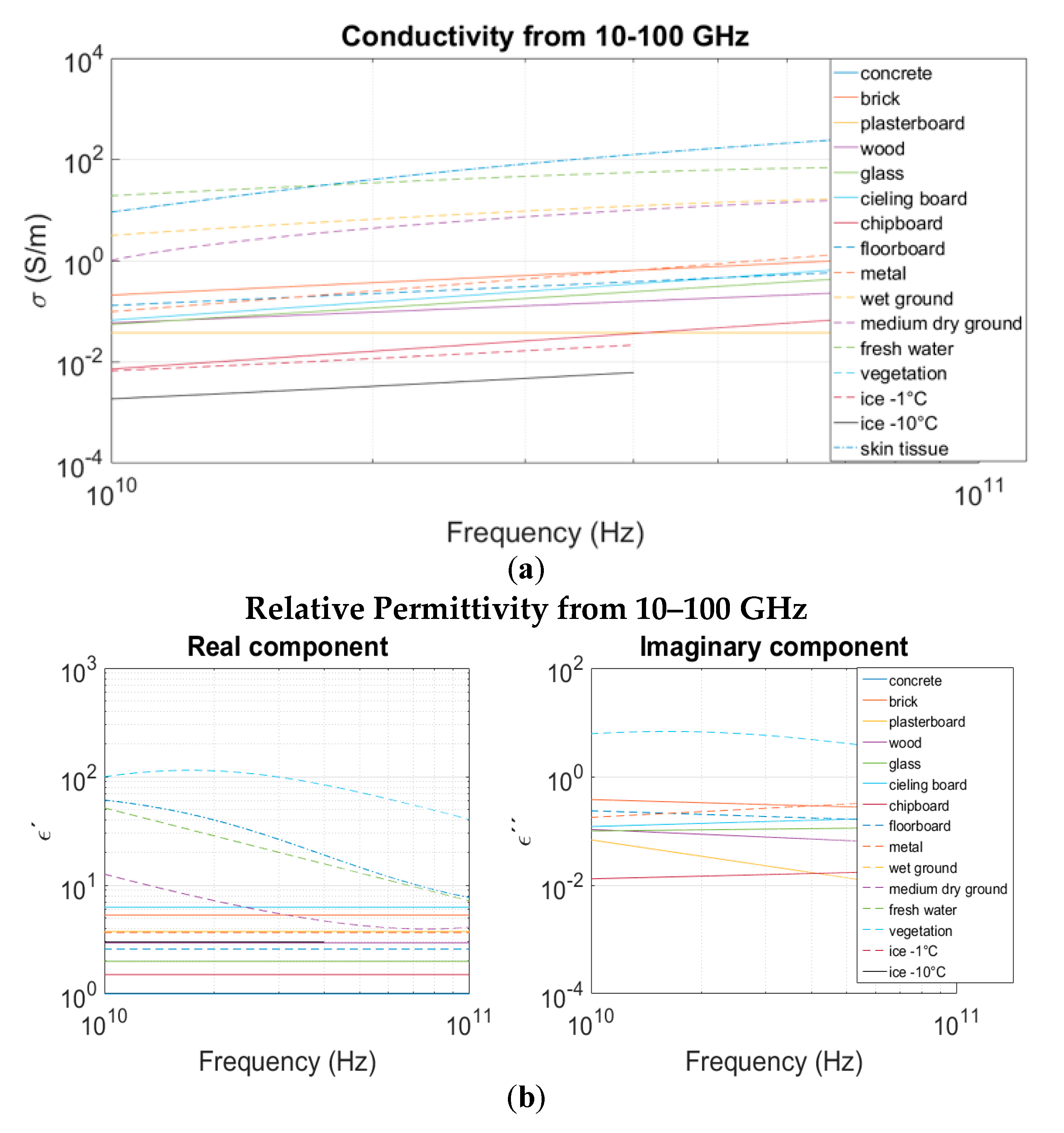 Sensors 20 05360 g001 Sensors 20 05360 g001