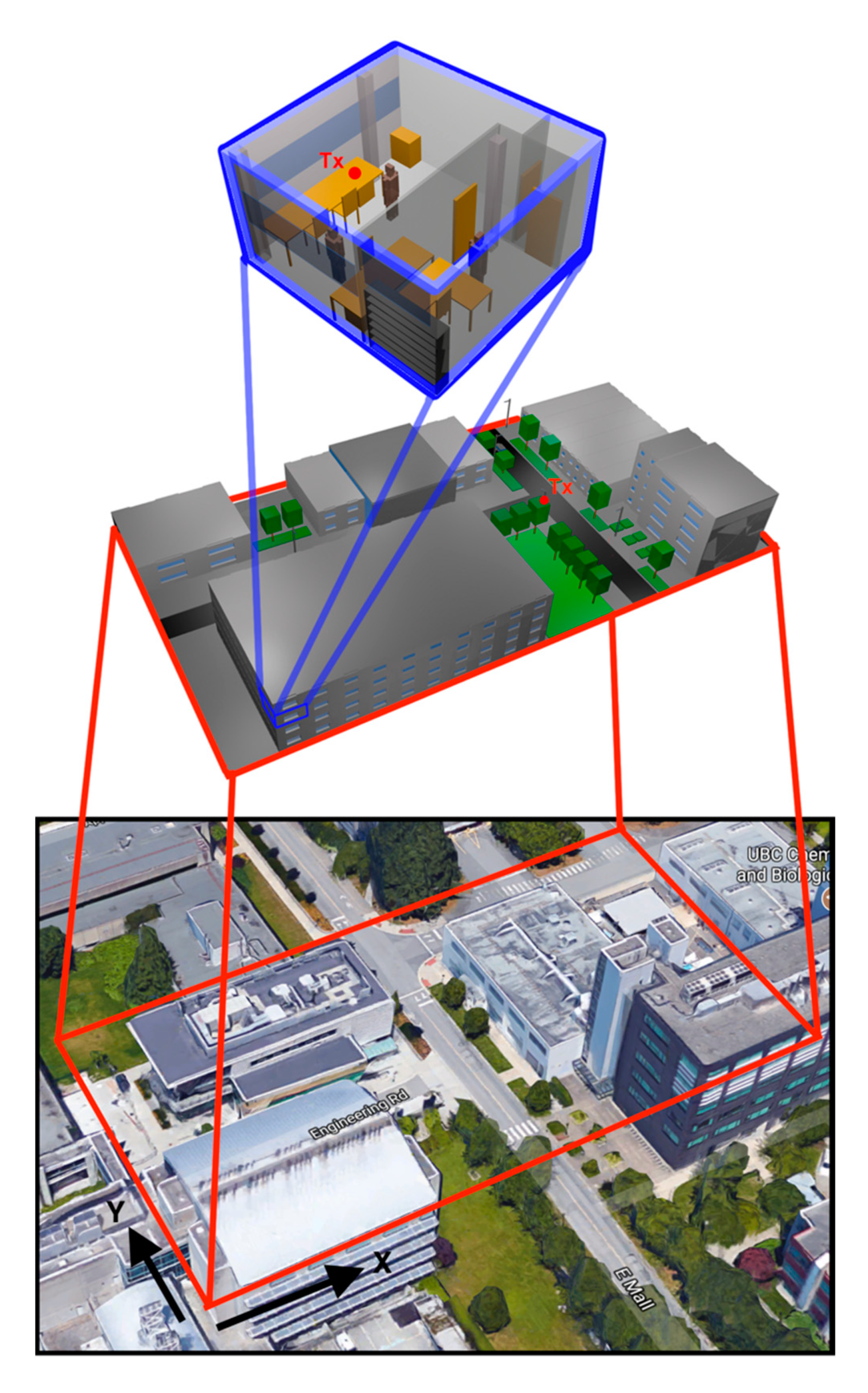 Sensors 20 05360 g003 Sensors 20 05360 g003