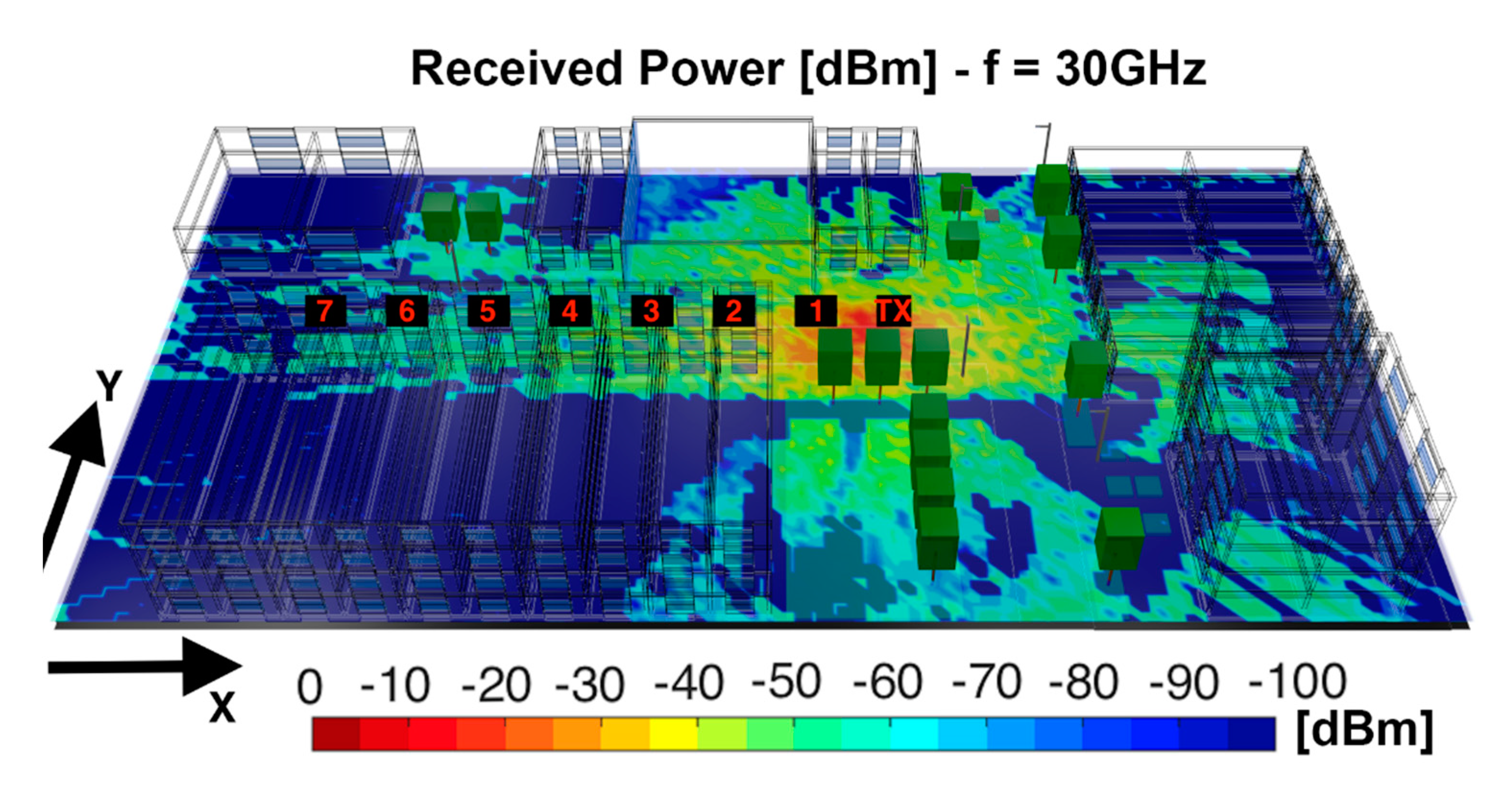 Sensors 20 05360 g004 Sensors 20 05360 g004