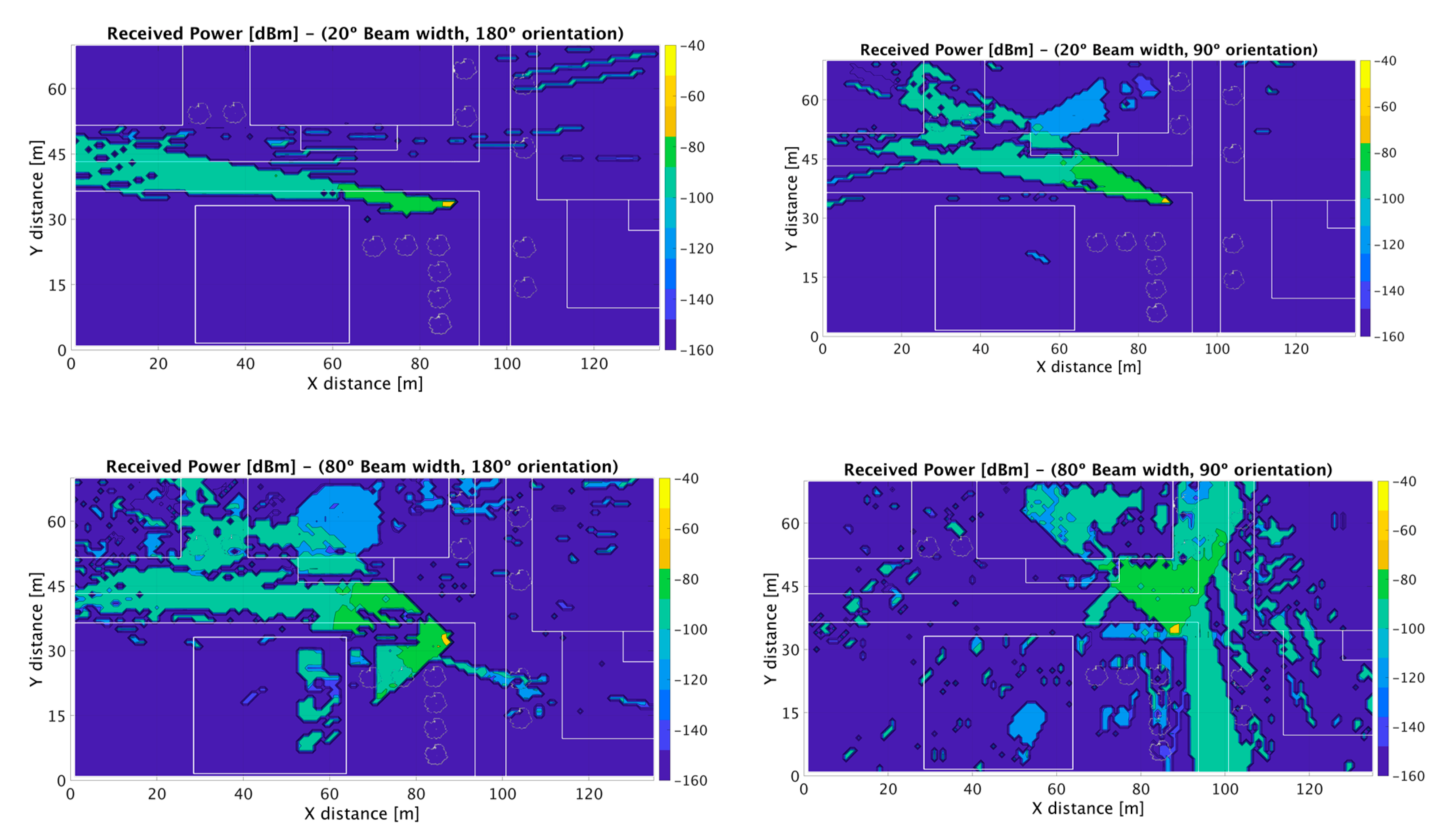 Sensors 20 05360 g006 Sensors 20 05360 g006
