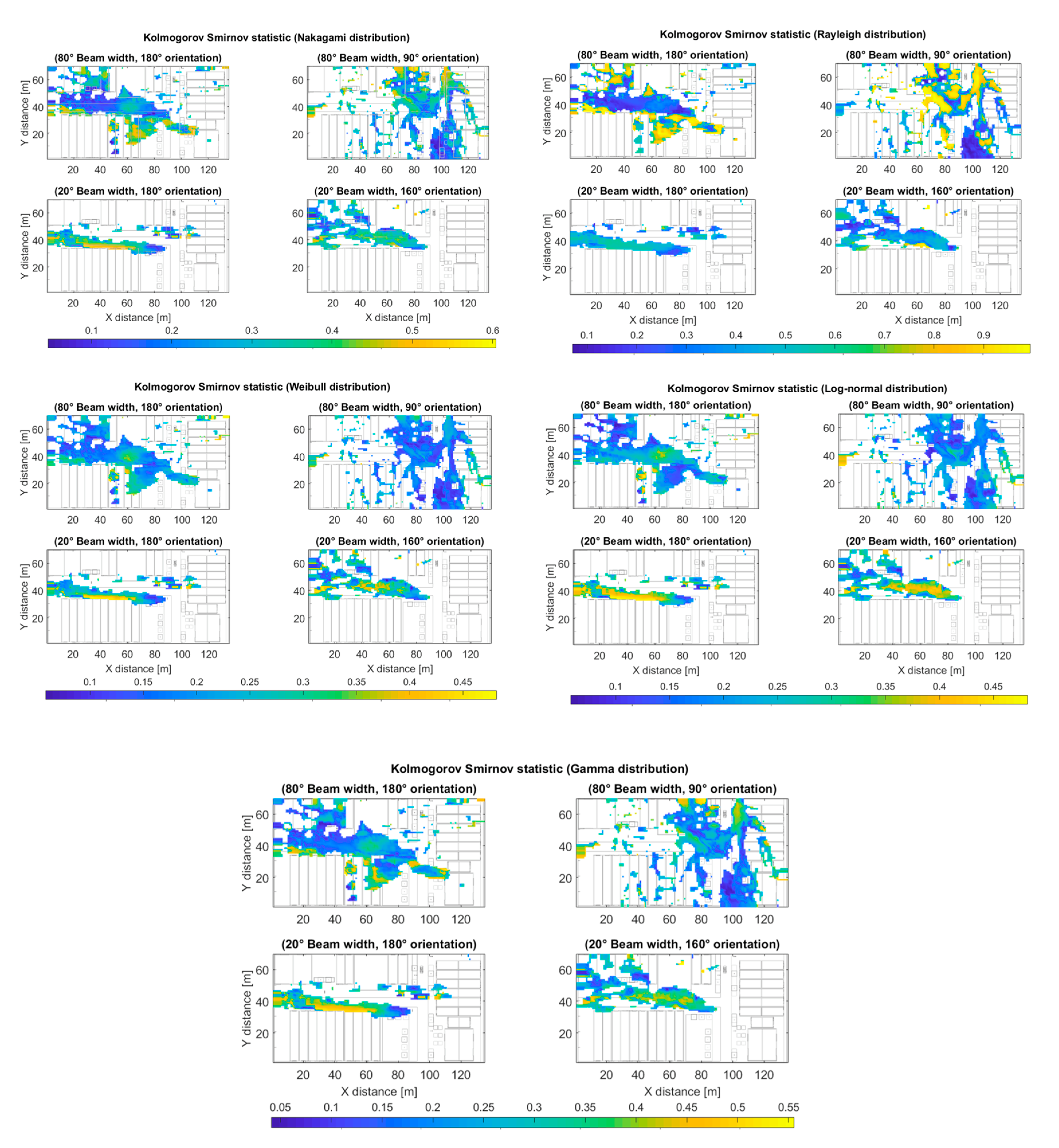 Sensors 20 05360 g010 Sensors 20 05360 g010