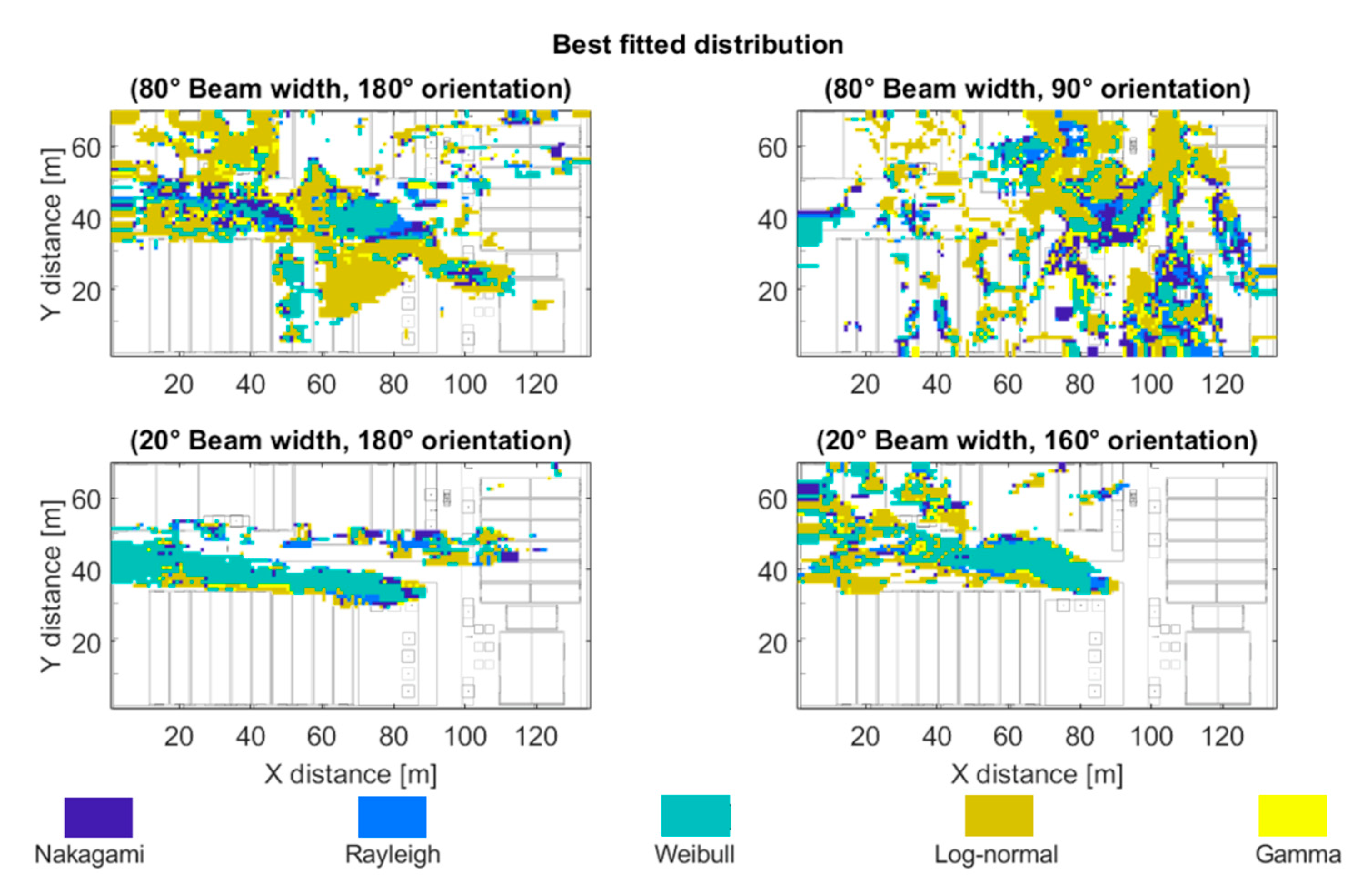 Sensors 20 05360 g011 Sensors 20 05360 g011