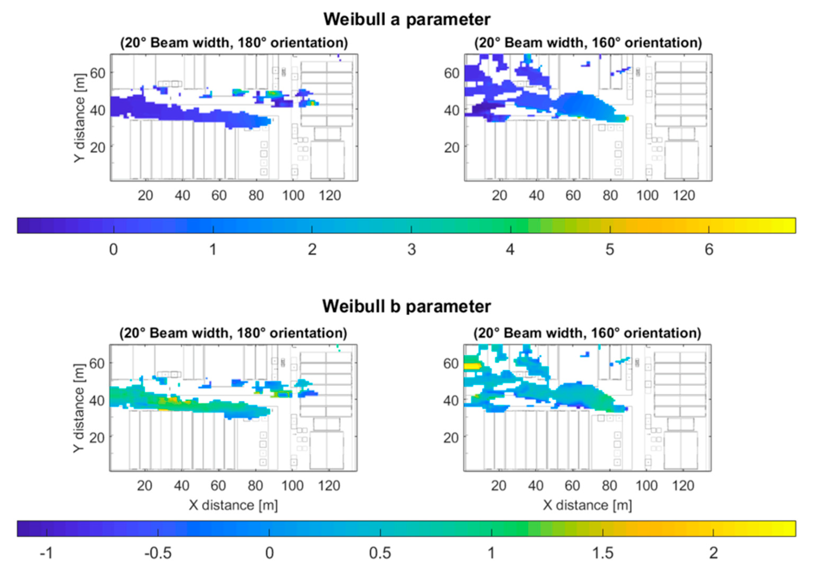 Sensors 20 05360 g013 Sensors 20 05360 g013