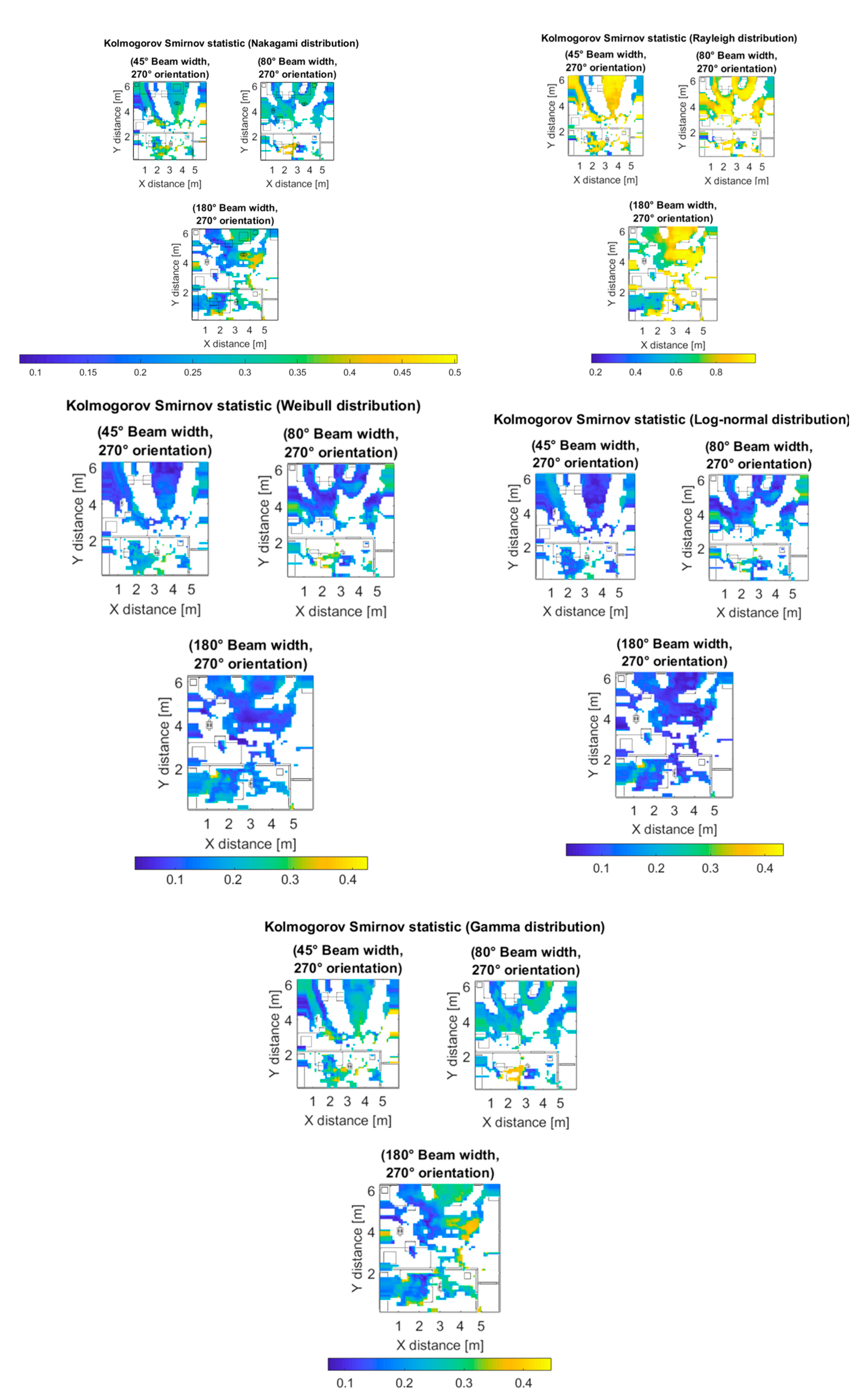 Sensors 20 05360 g014 Sensors 20 05360 g014